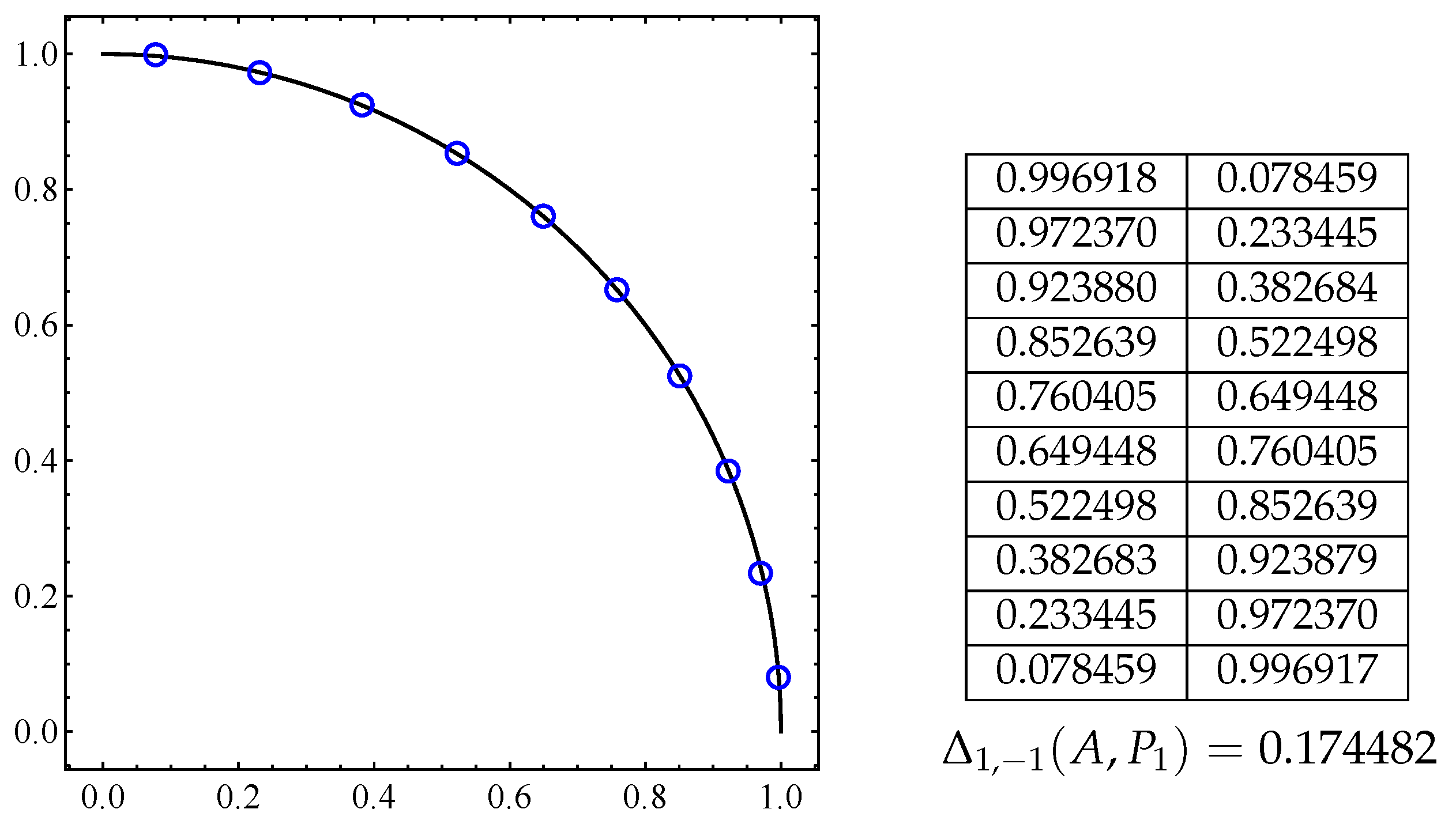 Mathematics 07 00894 g009