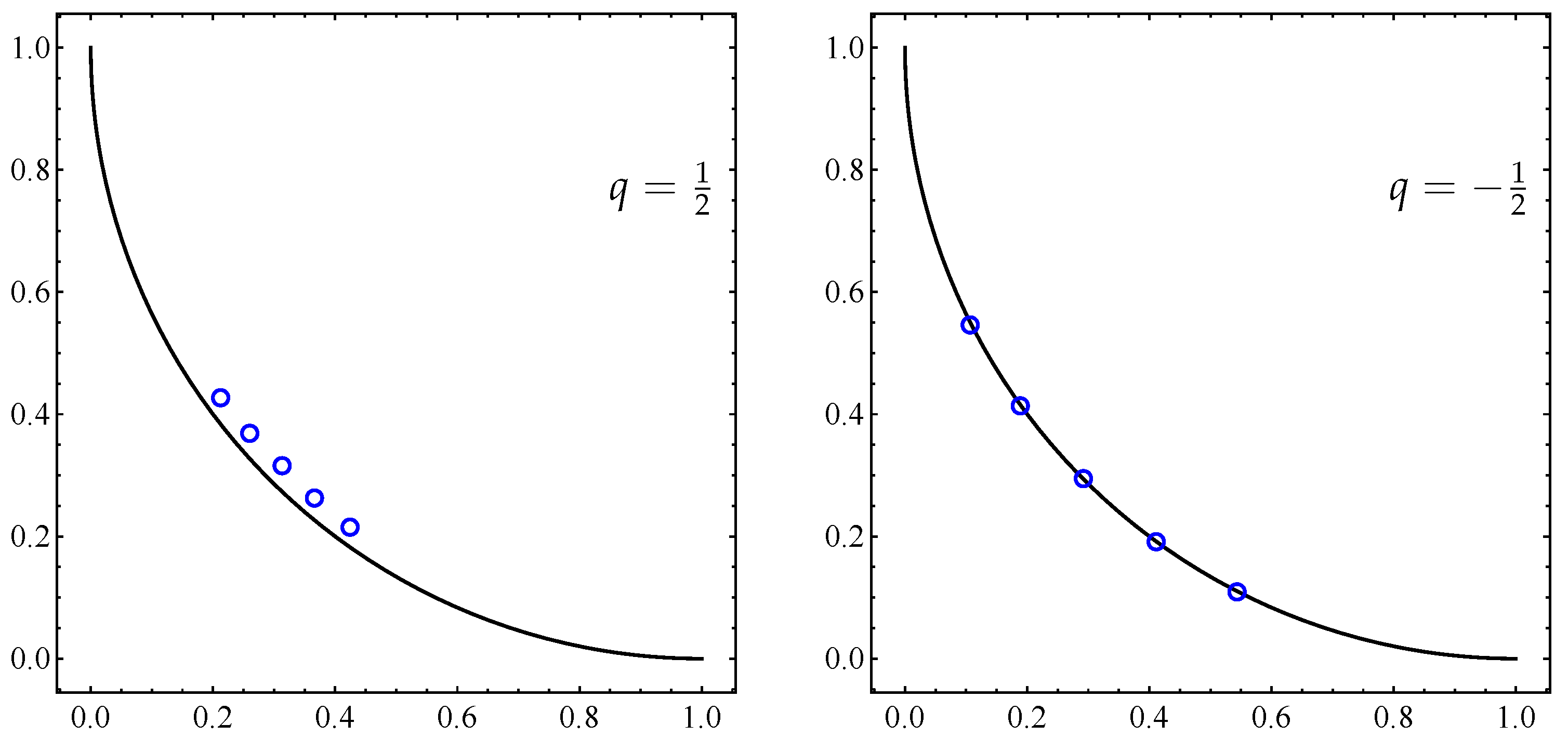 Mathematics 07 00894 g010