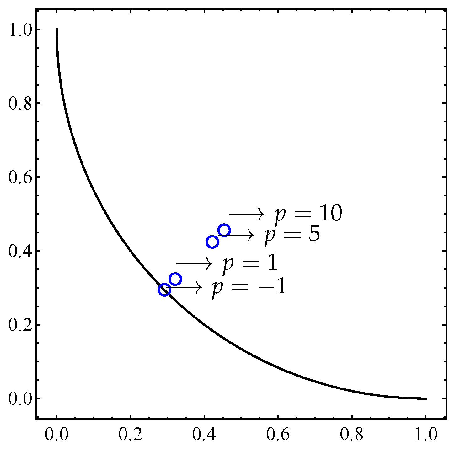 Mathematics 07 00894 g011