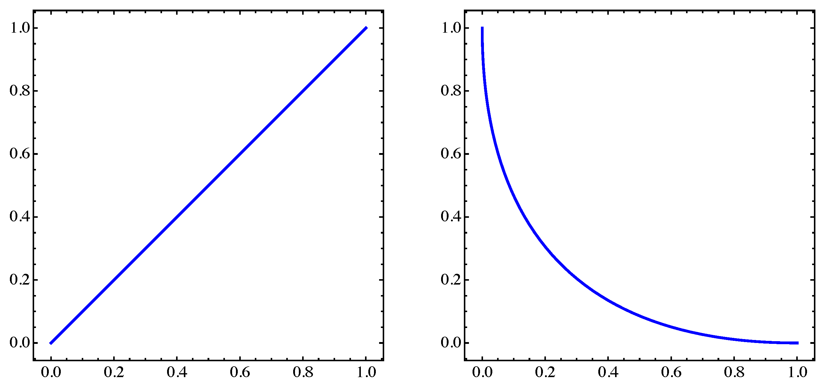 Mathematics 07 00894 g014