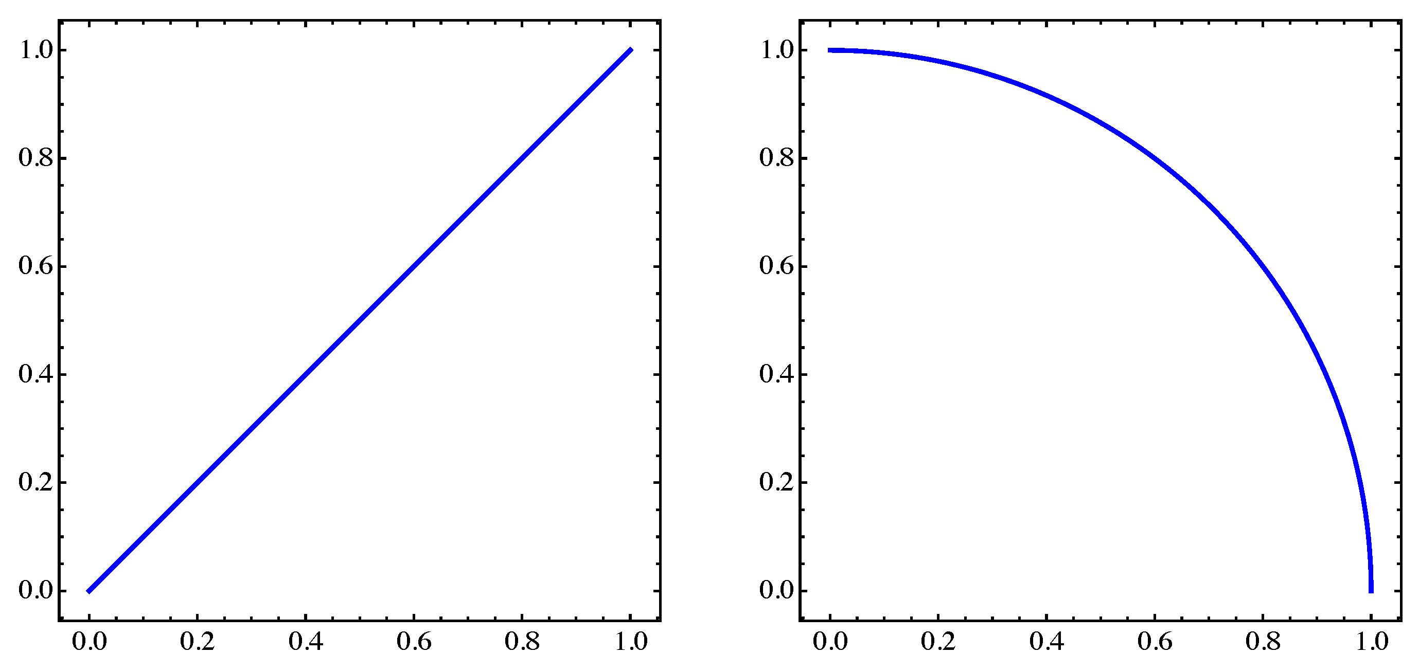 Mathematics 07 00894 g015