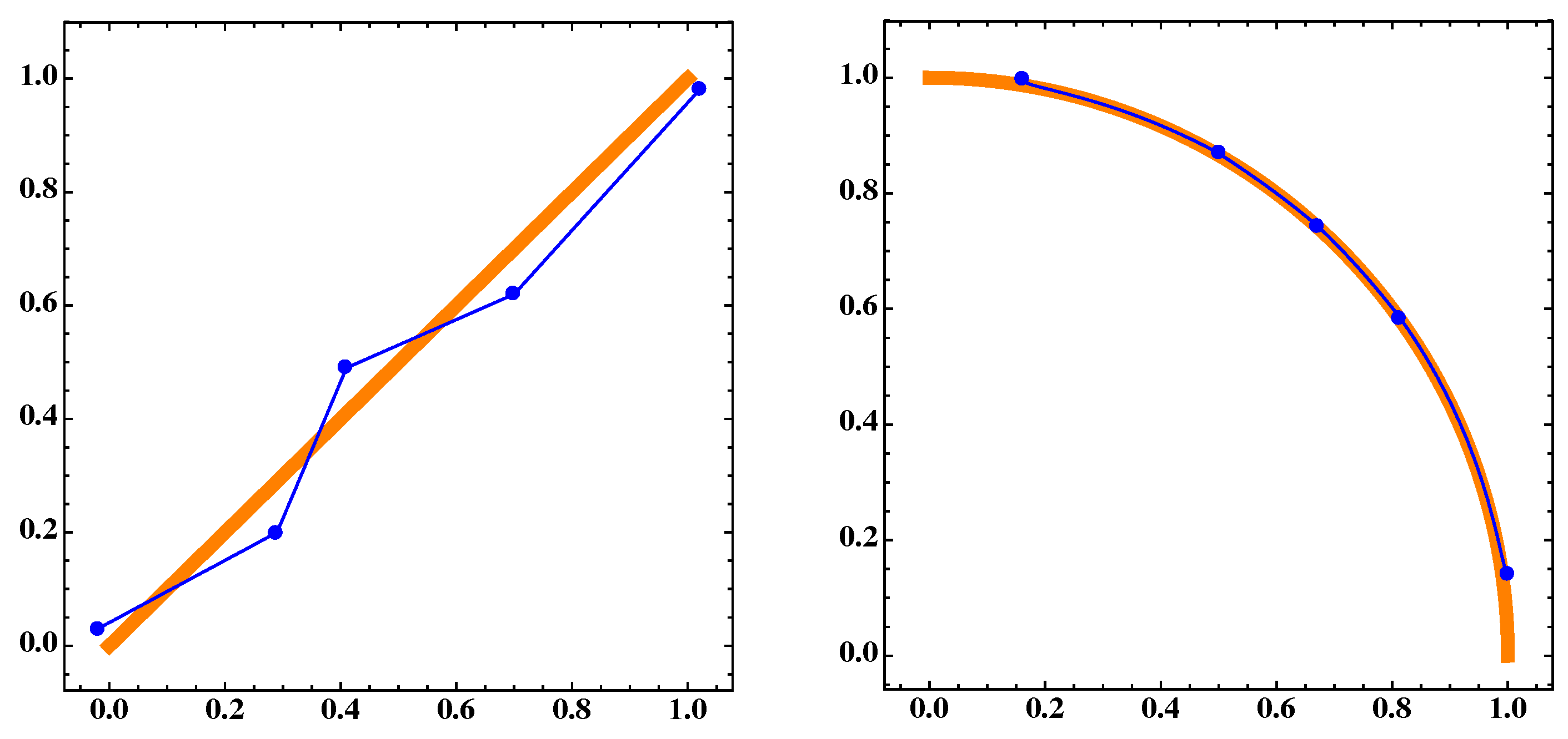 Mathematics 07 00894 g017