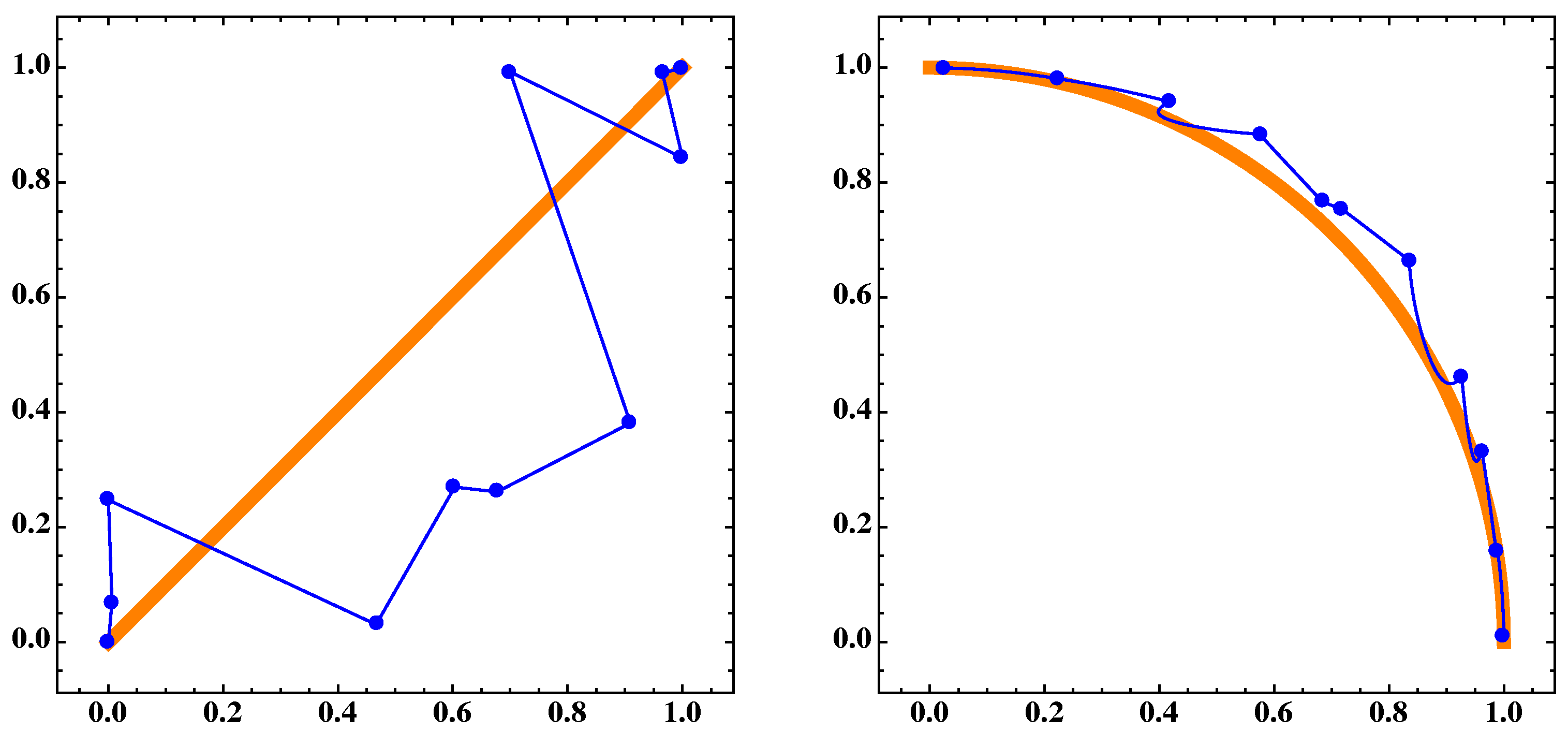 Mathematics 07 00894 g019