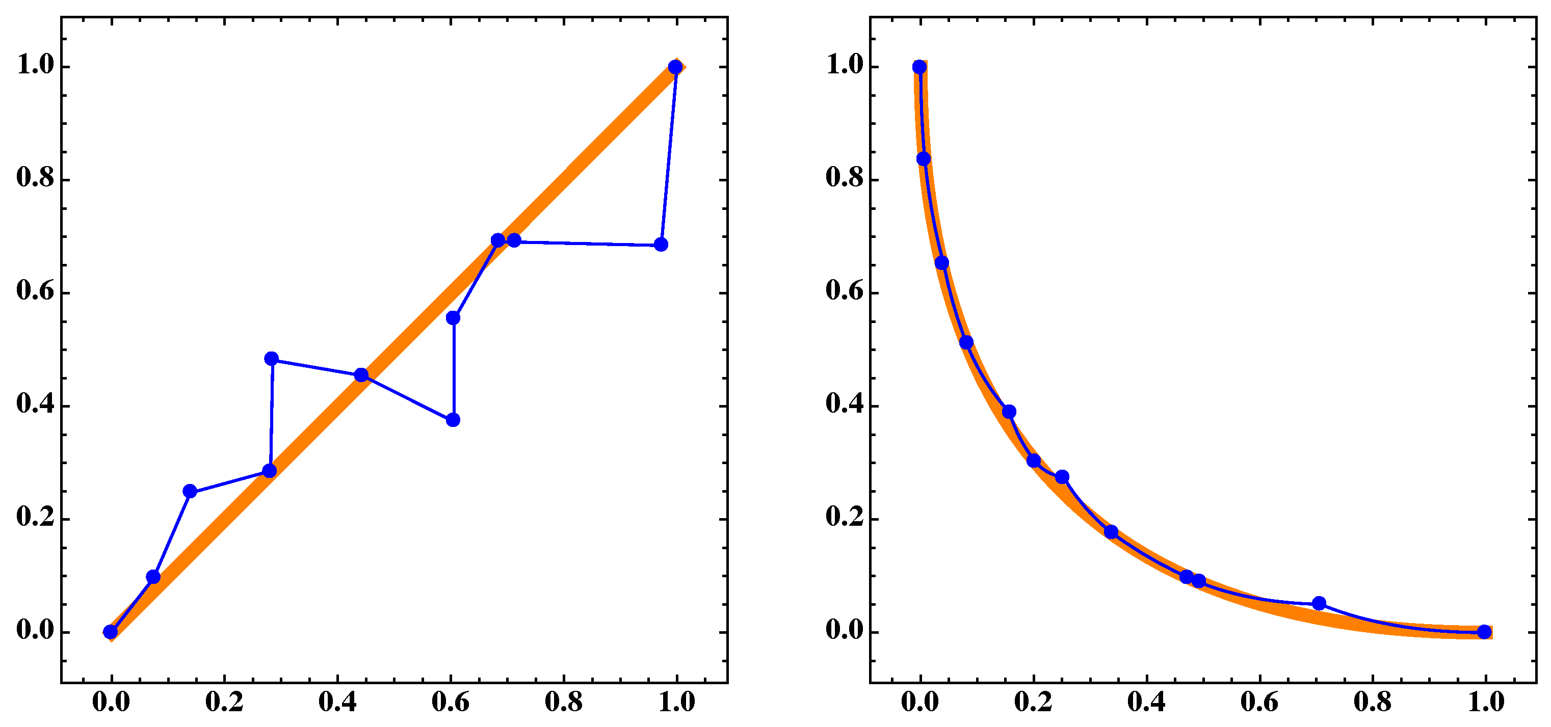 Mathematics 07 00894 g020