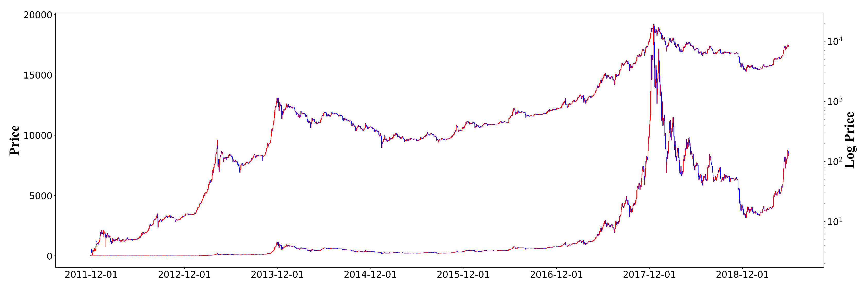 Mathematics 07 00898 g001