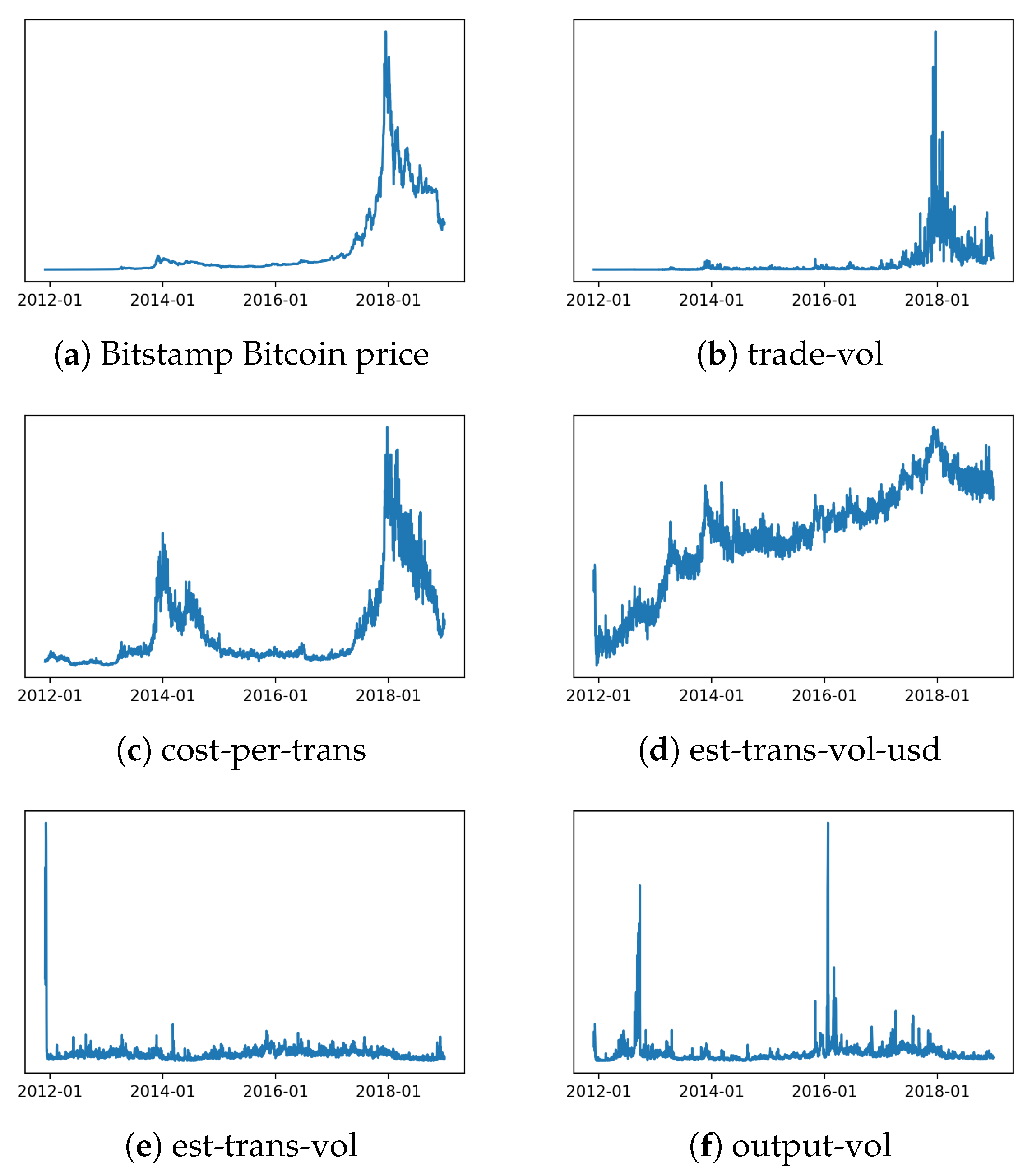 Mathematics 07 00898 g003