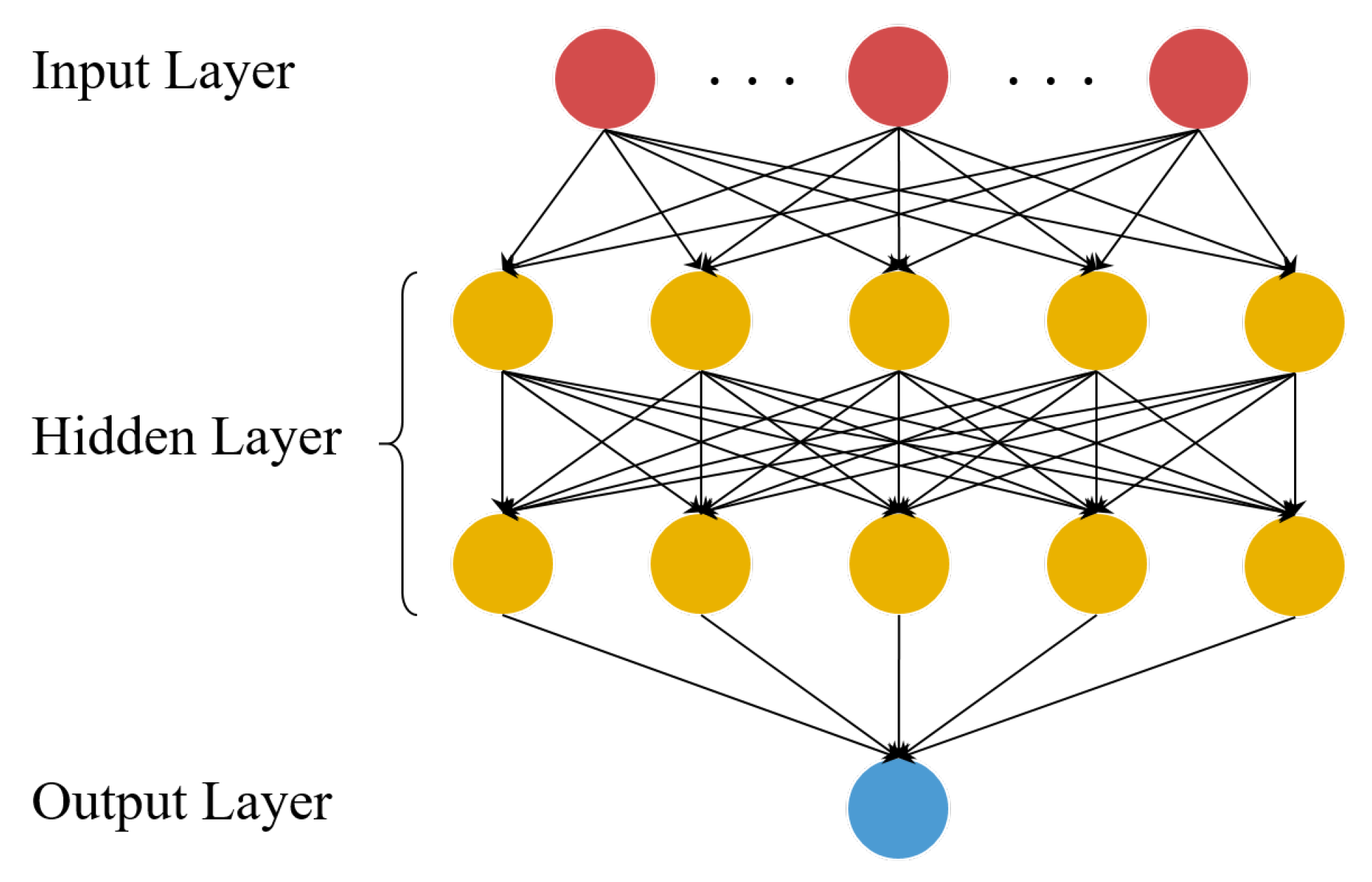 Mathematics 07 00898 g005