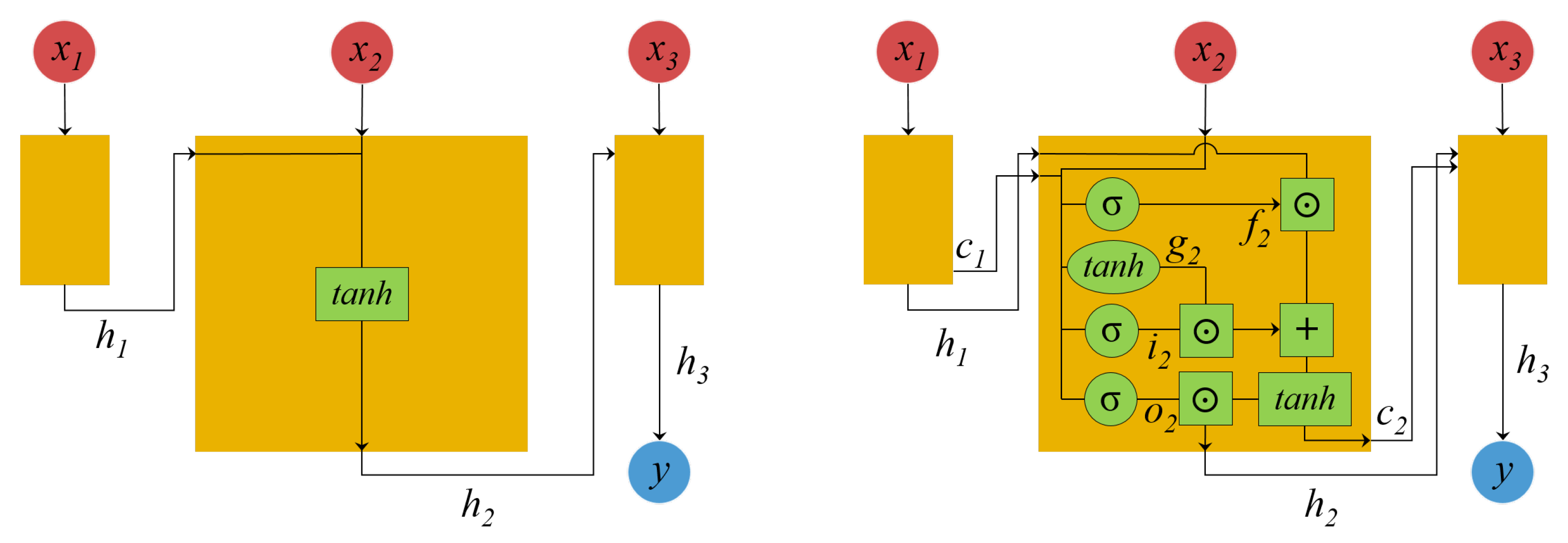 Mathematics 07 00898 g006