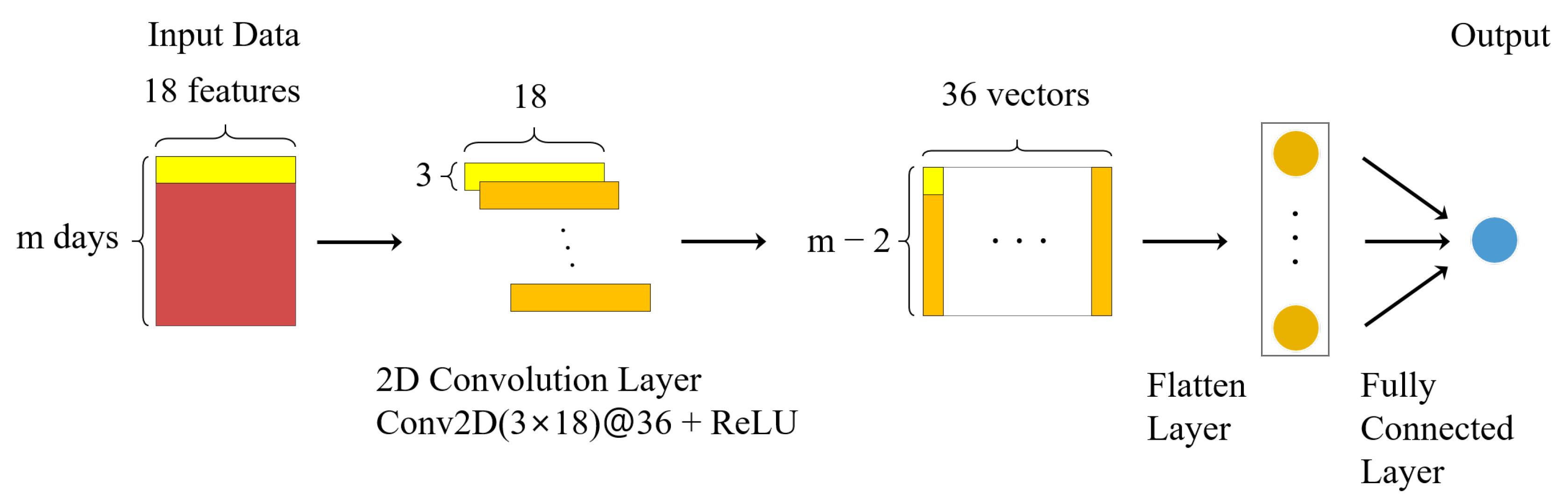 Mathematics 07 00898 g007