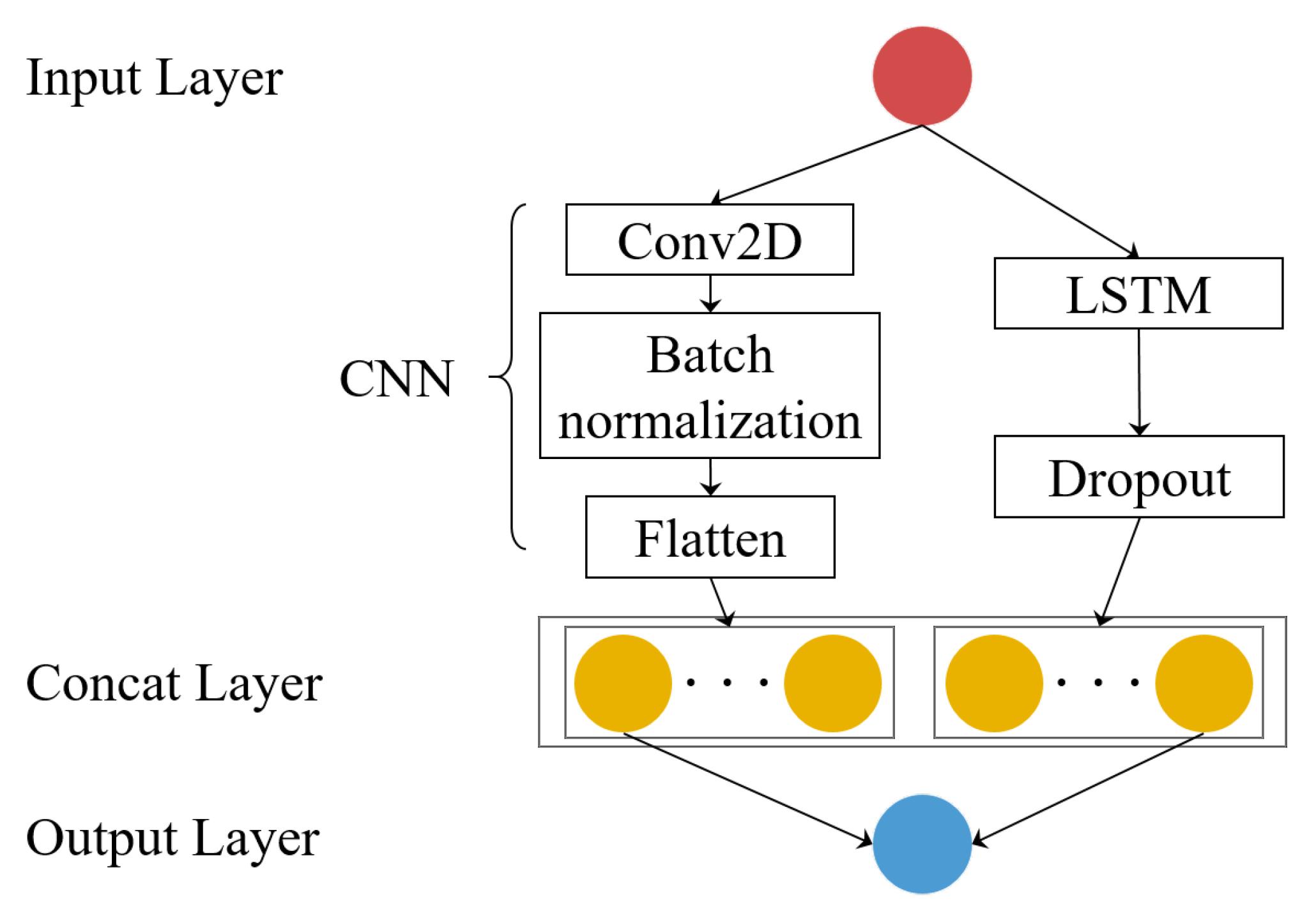 Mathematics 07 00898 g009