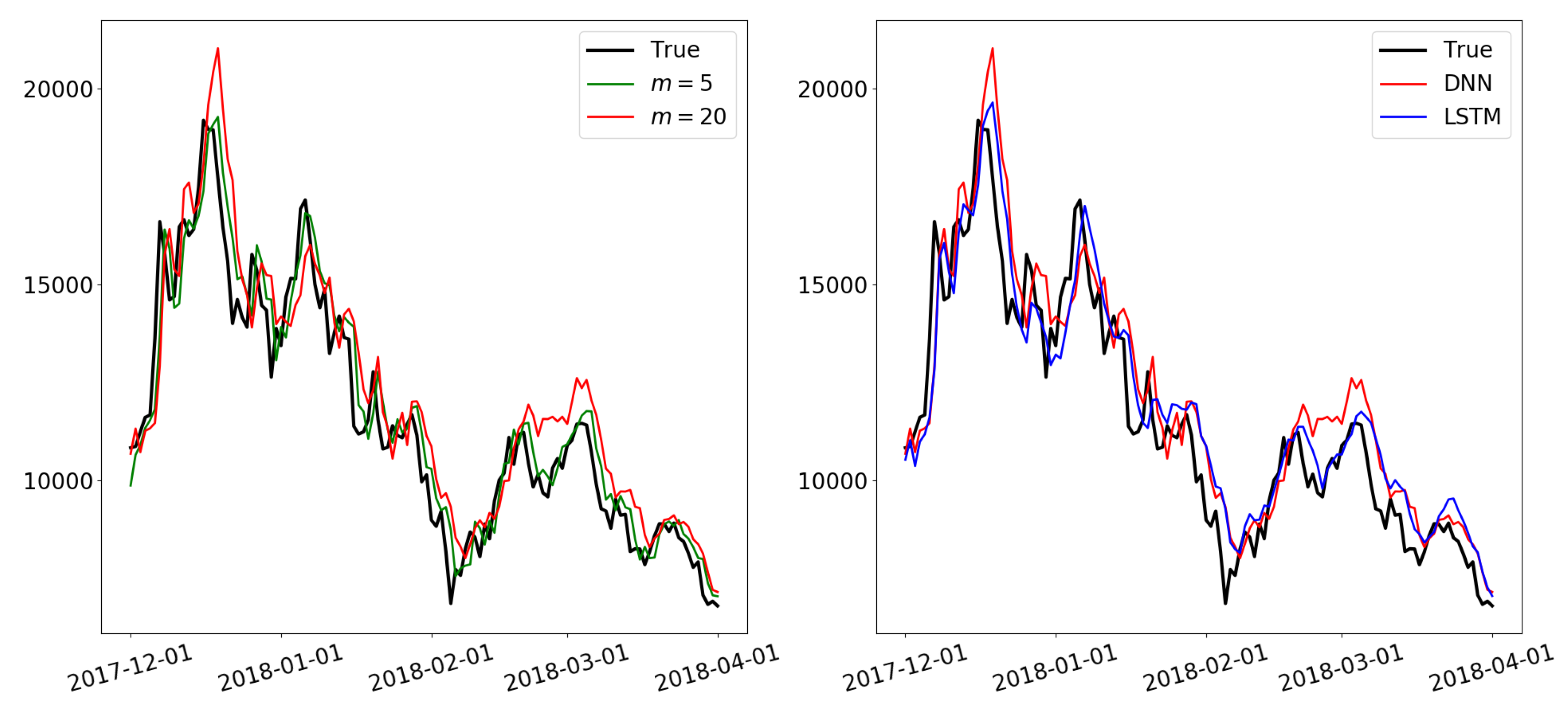 Mathematics 07 00898 g013