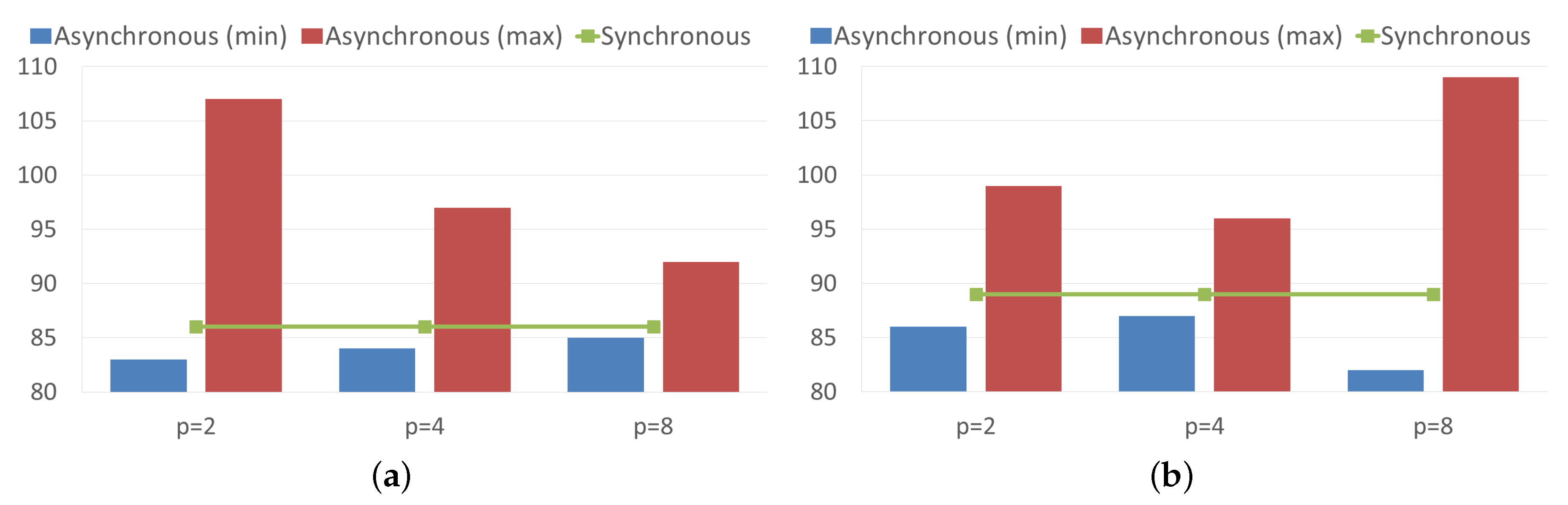 Mathematics 07 00911 g001 Mathematics 07 00911 g001