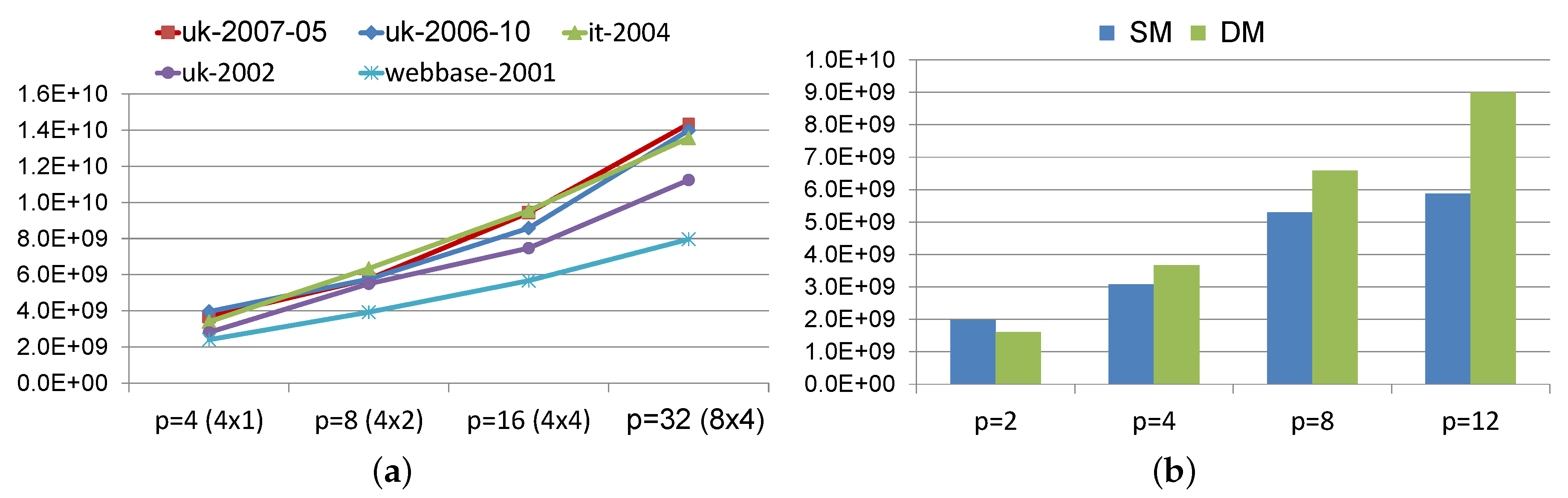 Mathematics 07 00911 g004 Mathematics 07 00911 g004