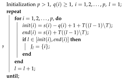 Mathematics 07 00911 i005 Mathematics 07 00911 i005