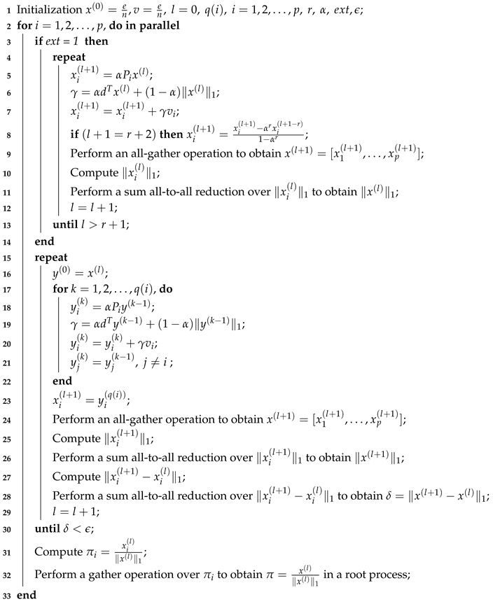 Mathematics 07 00911 i007 Mathematics 07 00911 i007
