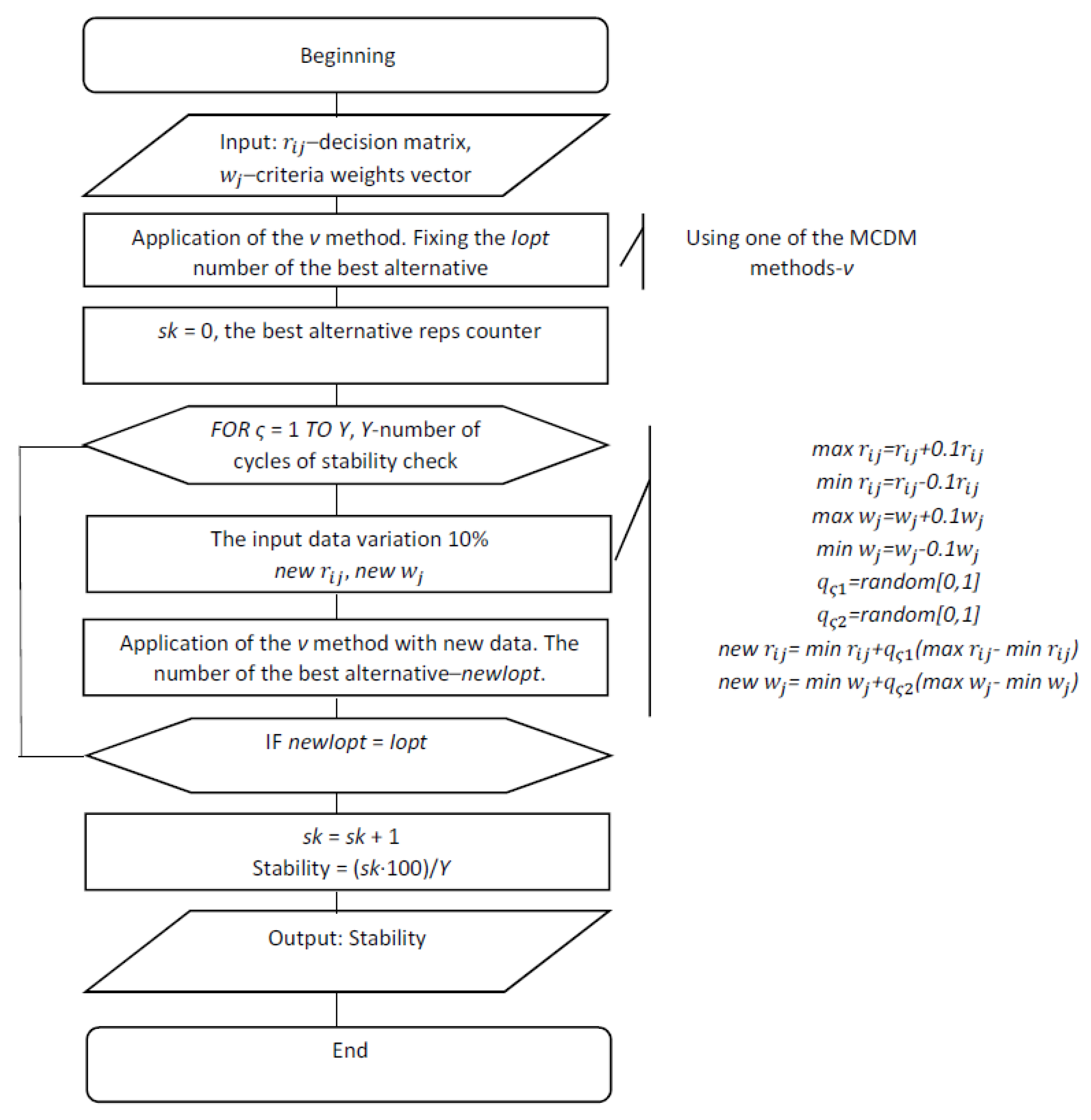 Mathematics 07 00915 g002