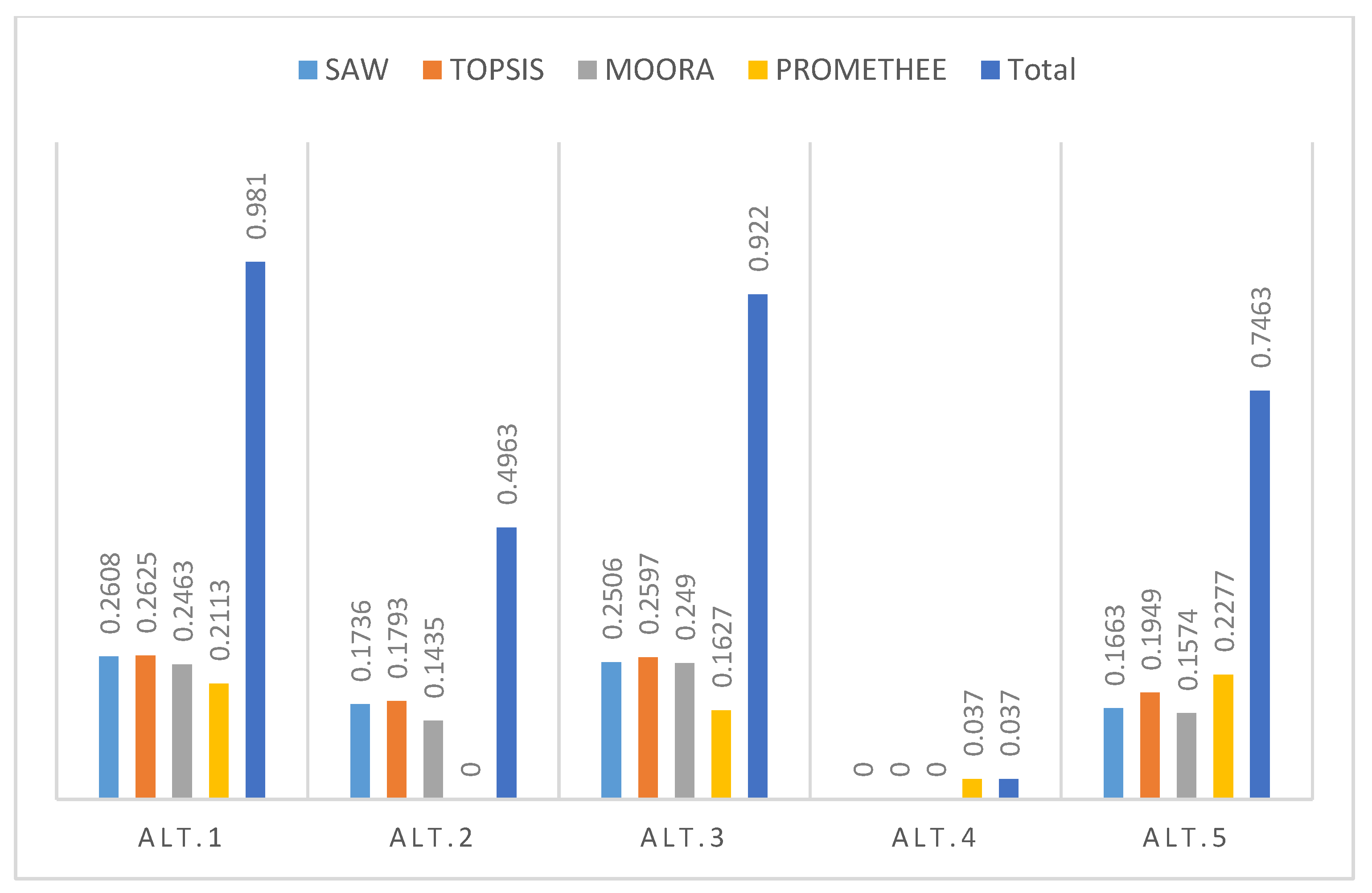 Mathematics 07 00915 g005