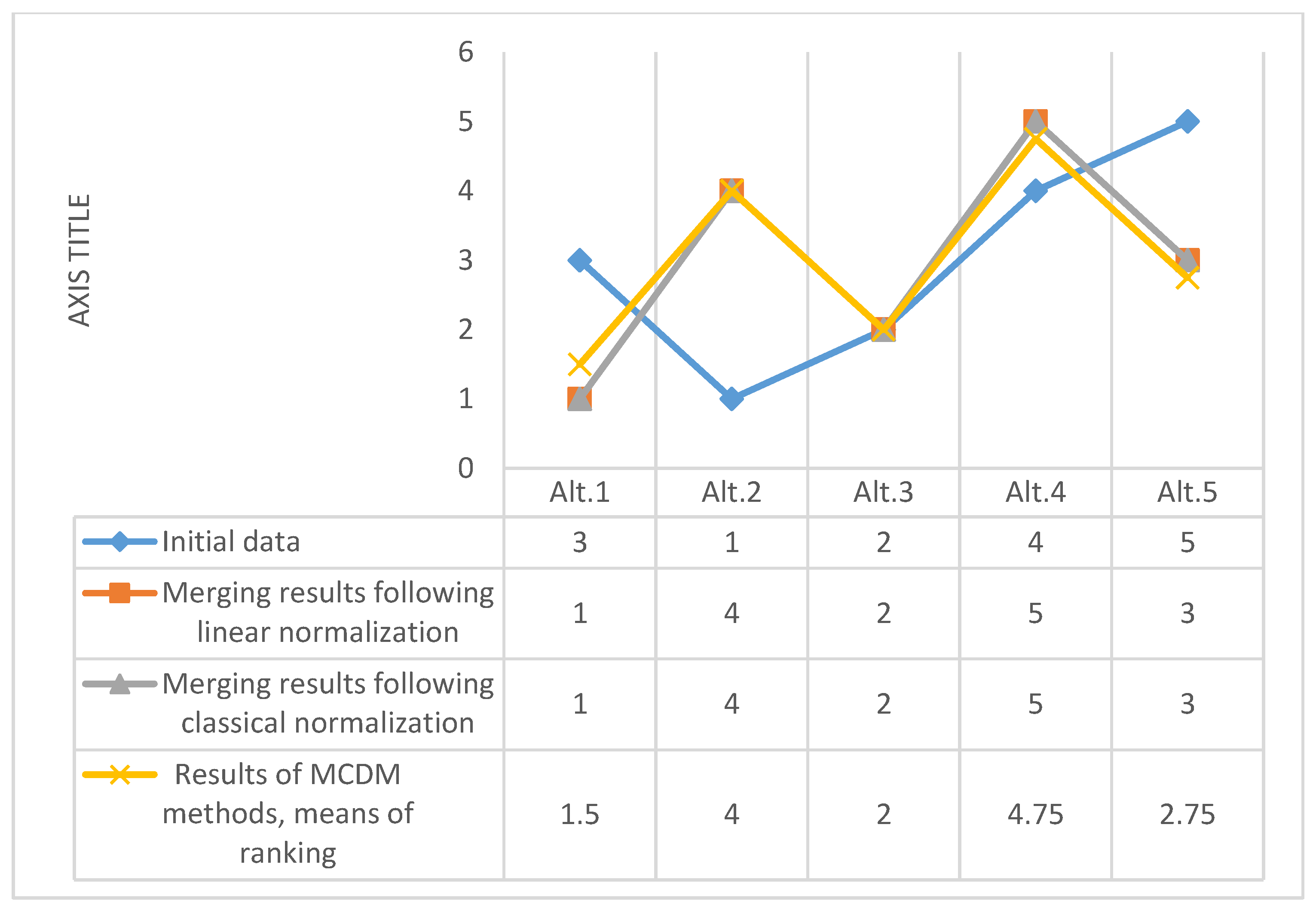 Mathematics 07 00915 g008