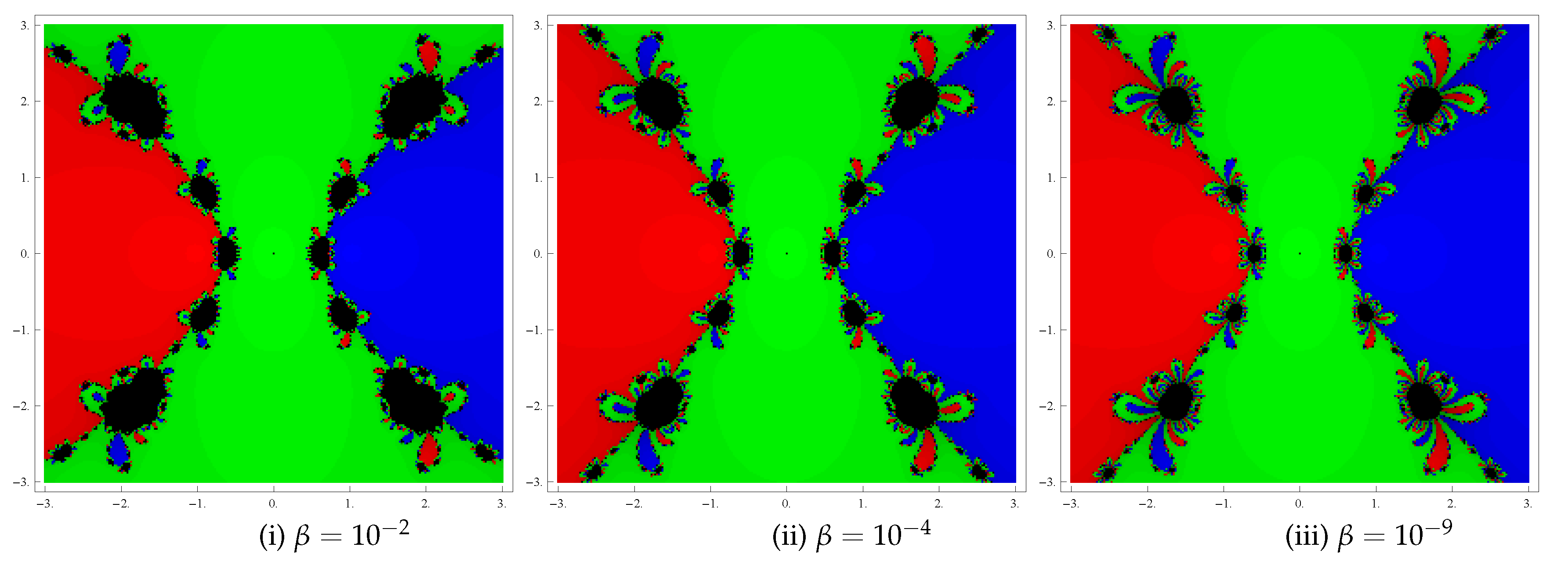 Mathematics 07 00919 g002