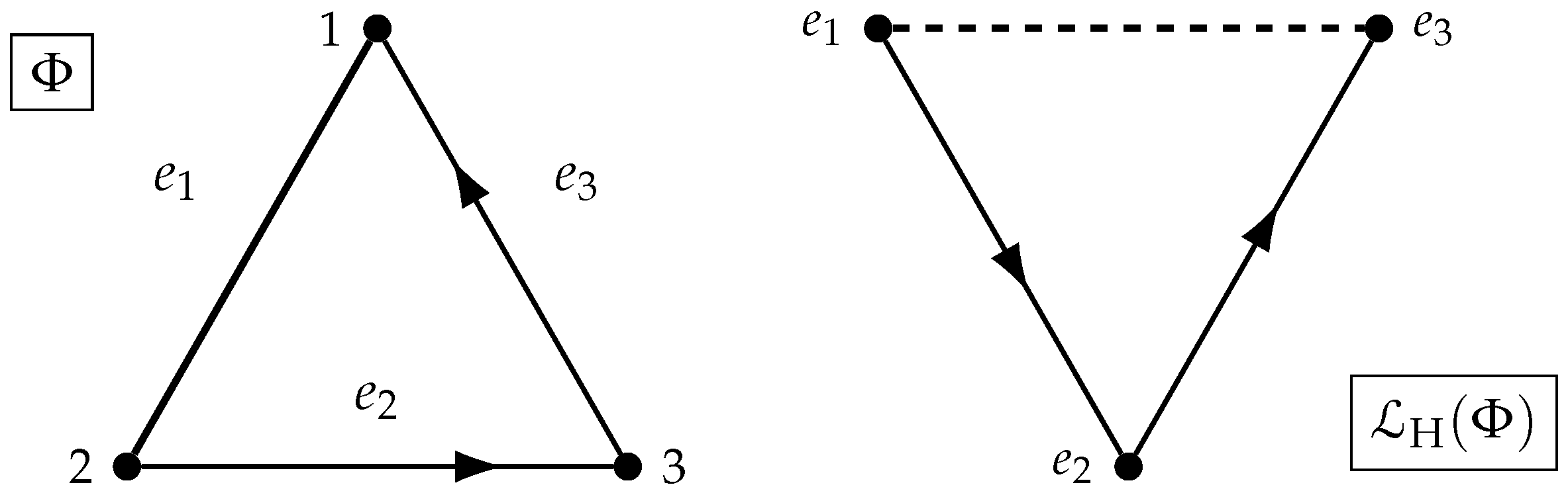 Mathematics 07 00926 g001 Mathematics 07 00926 g001