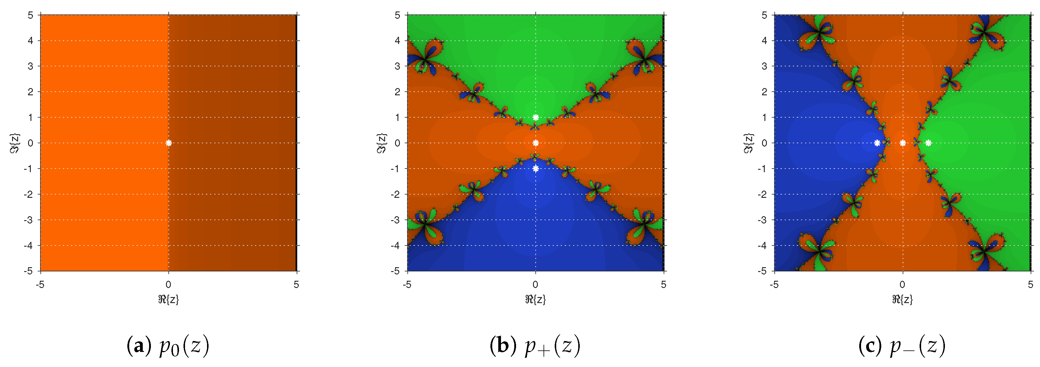 Mathematics 07 00942 g003 Mathematics 07 00942 g003