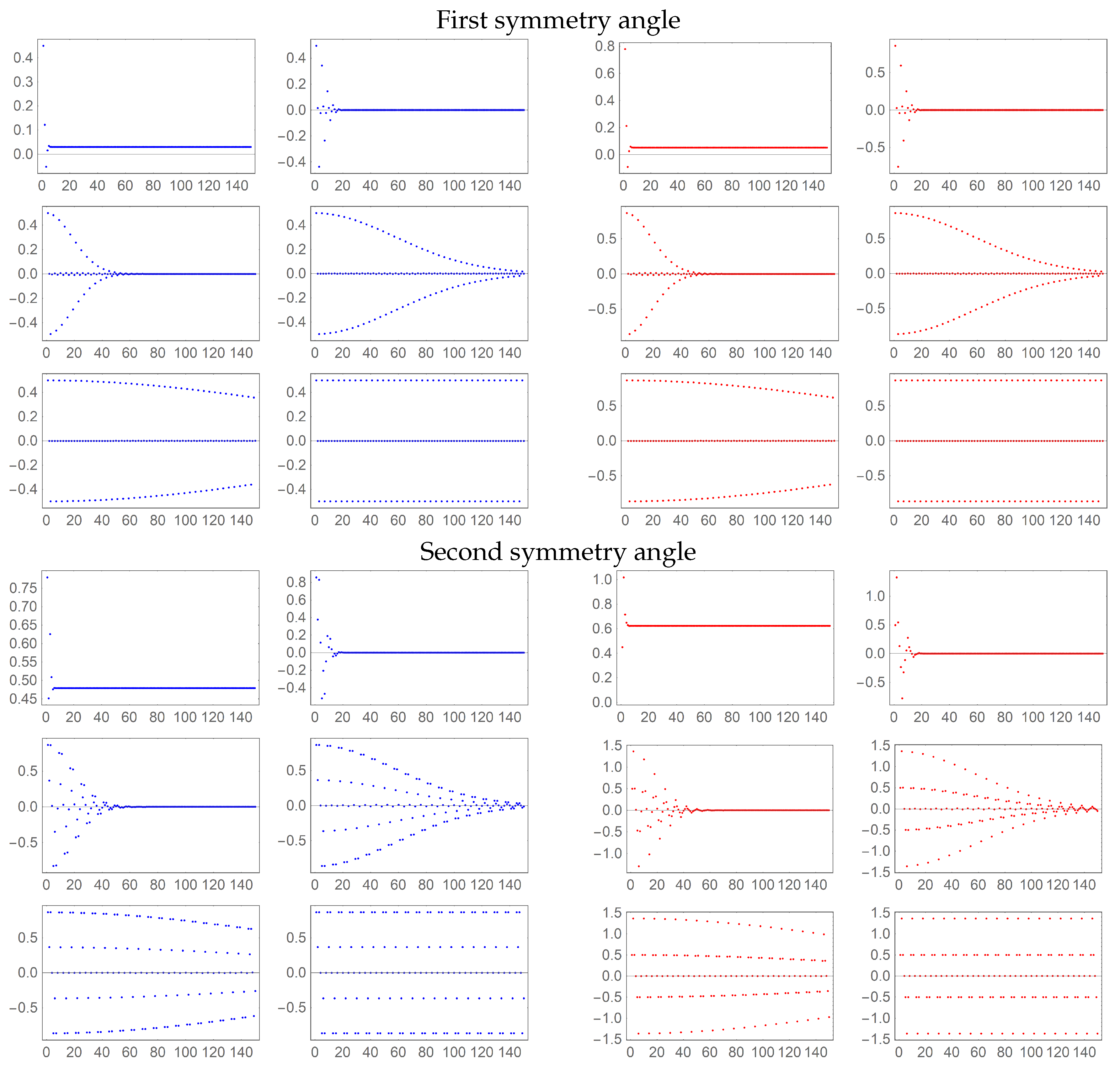 Mathematics 07 00943 g007