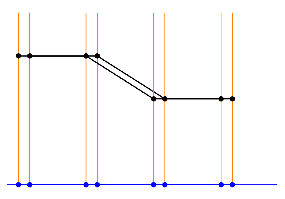 Mathematics 07 00943 g011