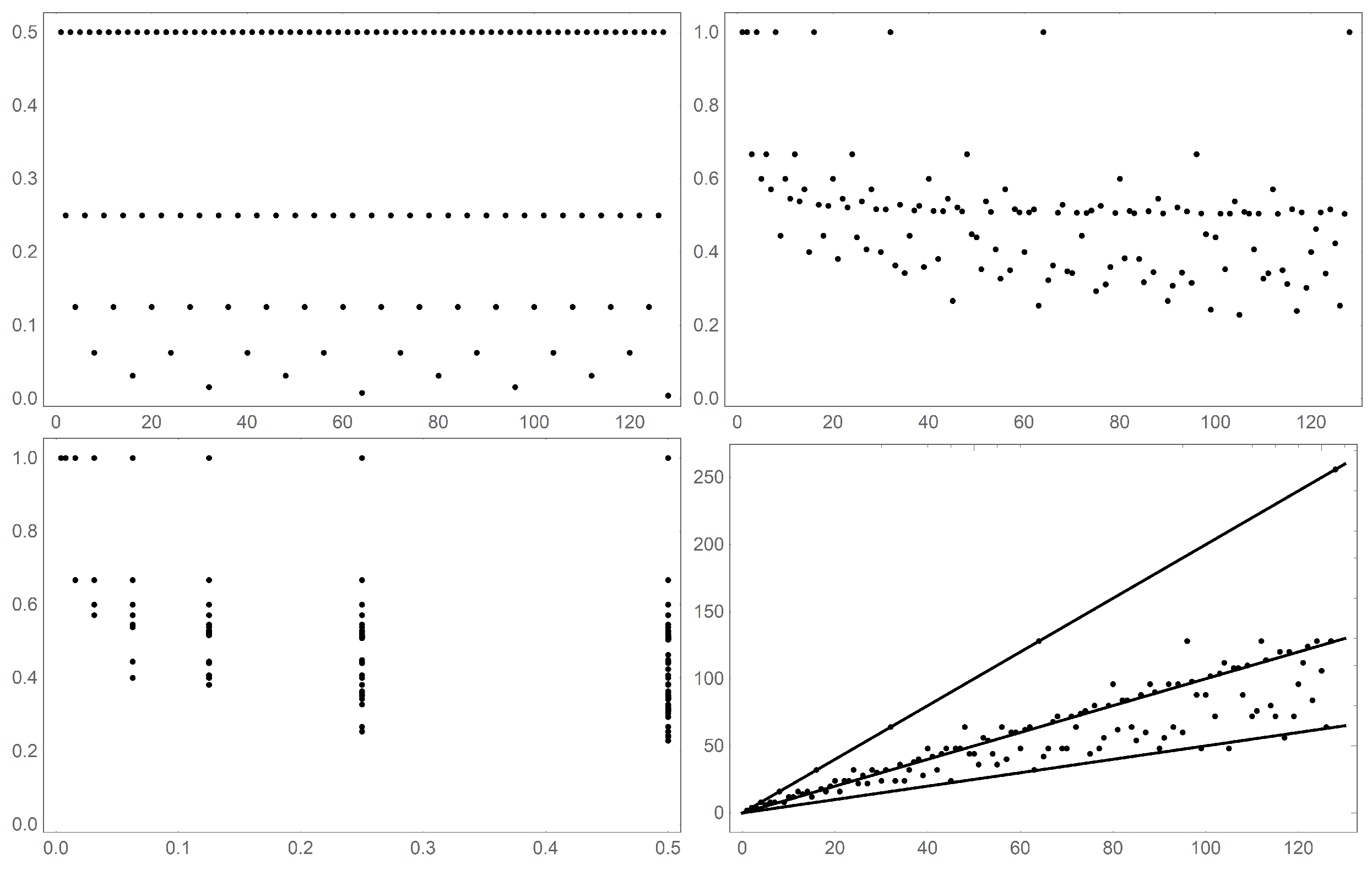 Mathematics 07 00943 g013