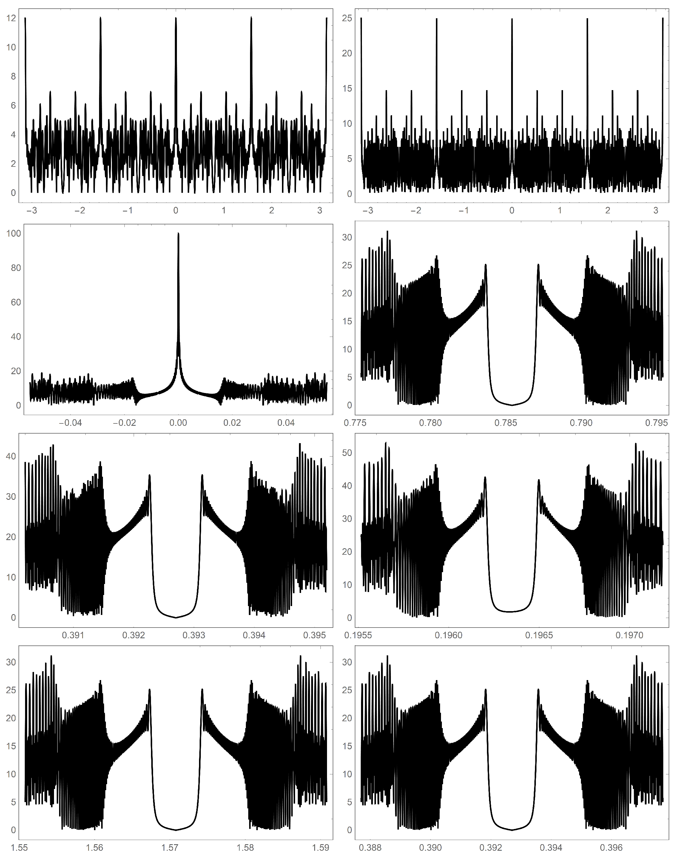 Mathematics 07 00943 g015