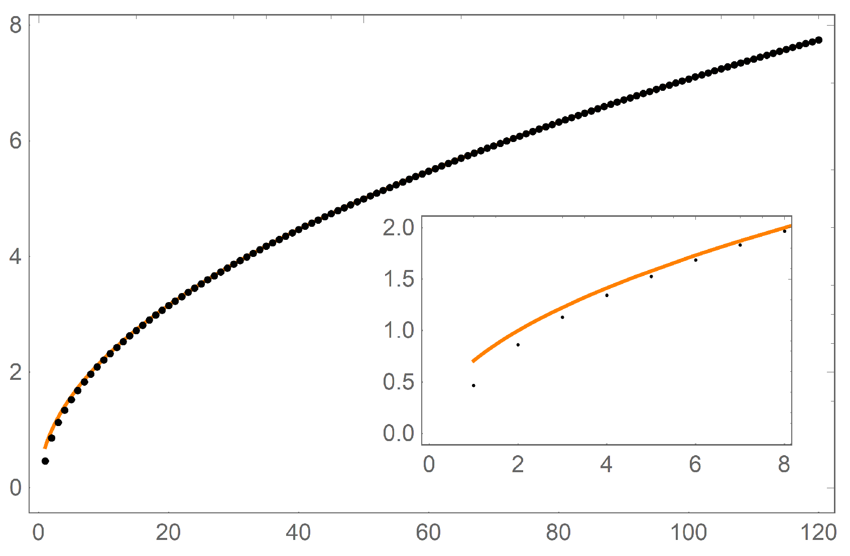 Mathematics 07 00943 g018