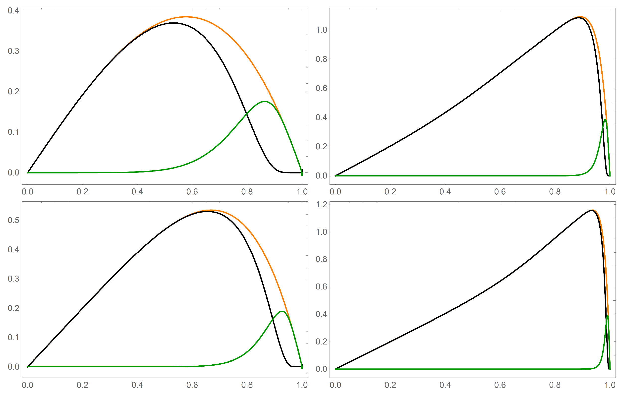 Mathematics 07 00943 g019