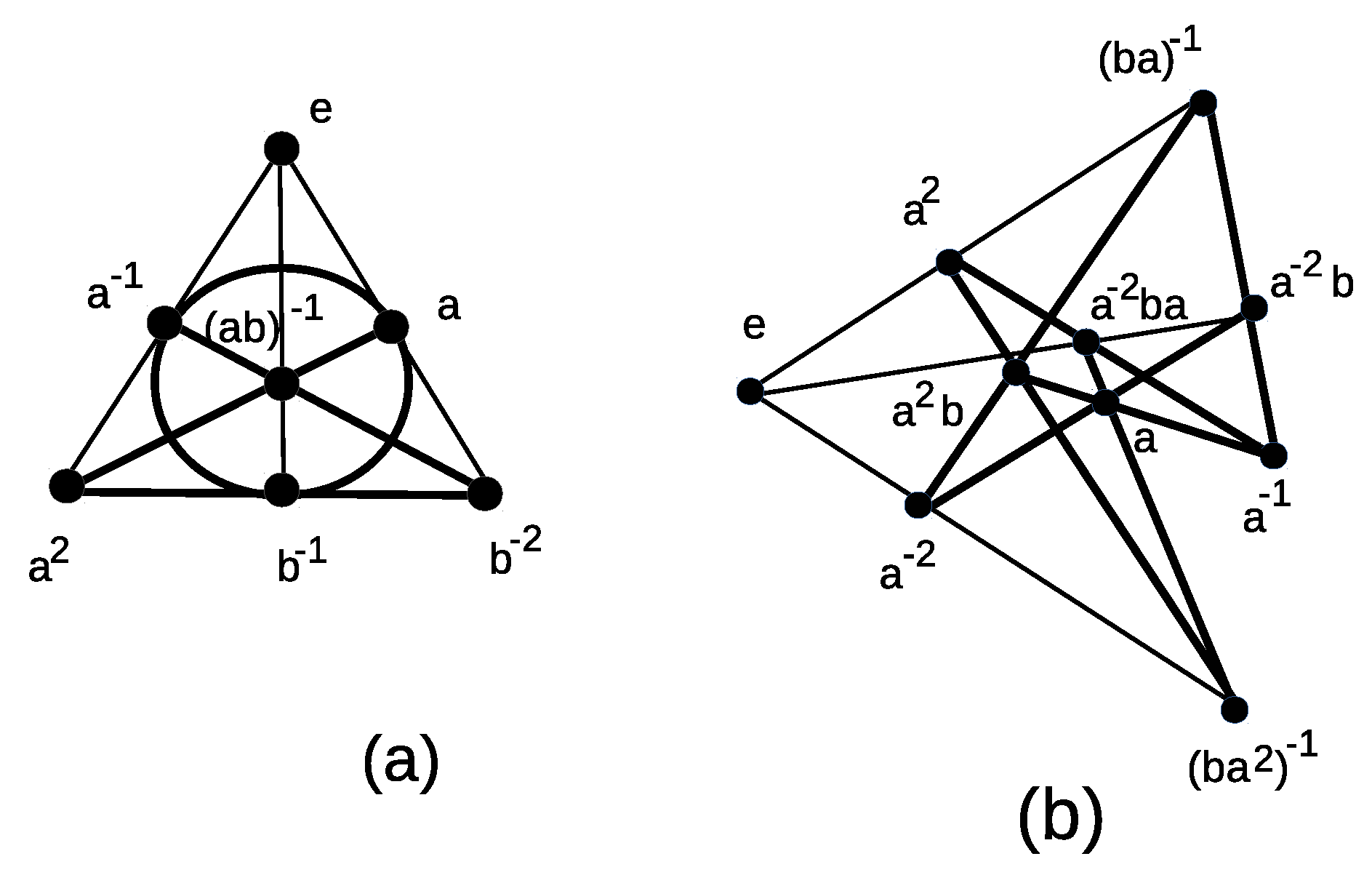 Mathematics 07 00948 g006