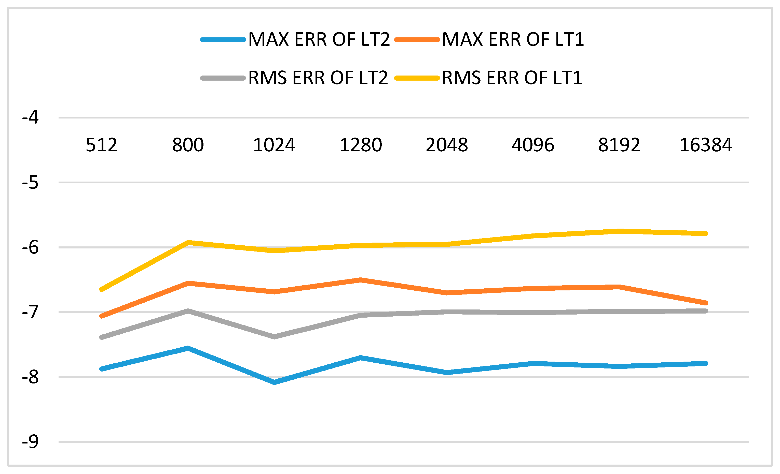 Mathematics 07 00966 g002