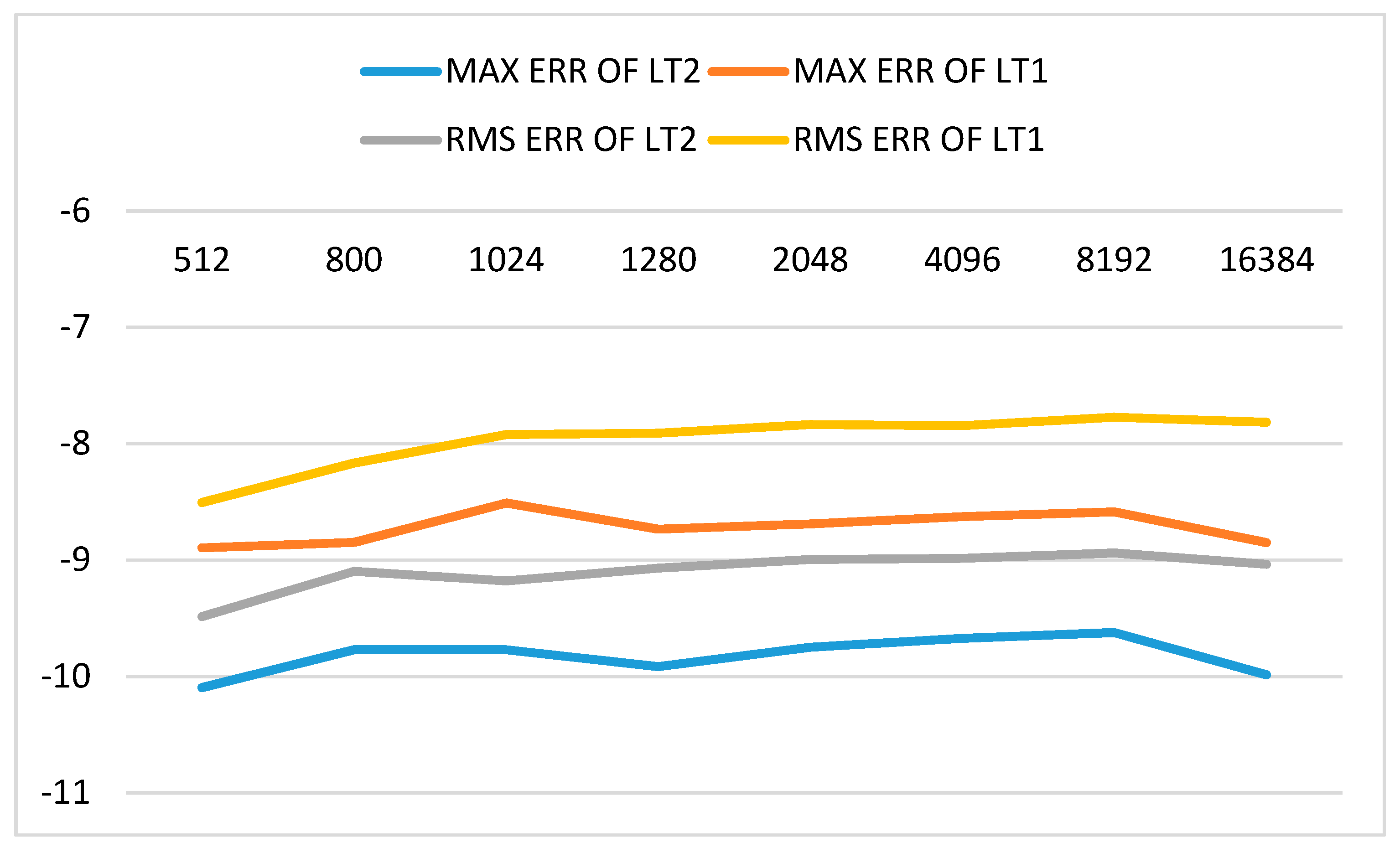 Mathematics 07 00966 g003