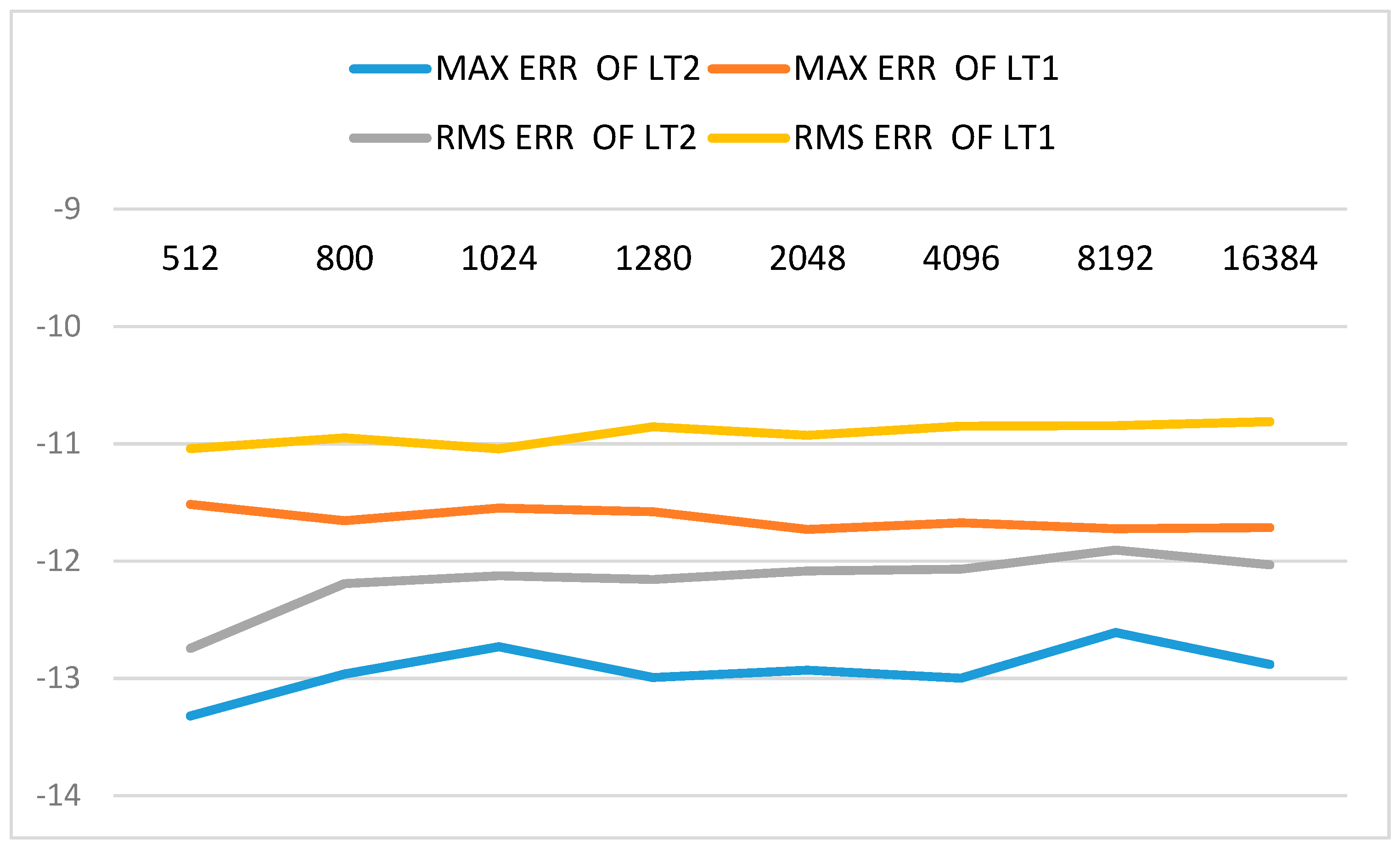 Mathematics 07 00966 g004