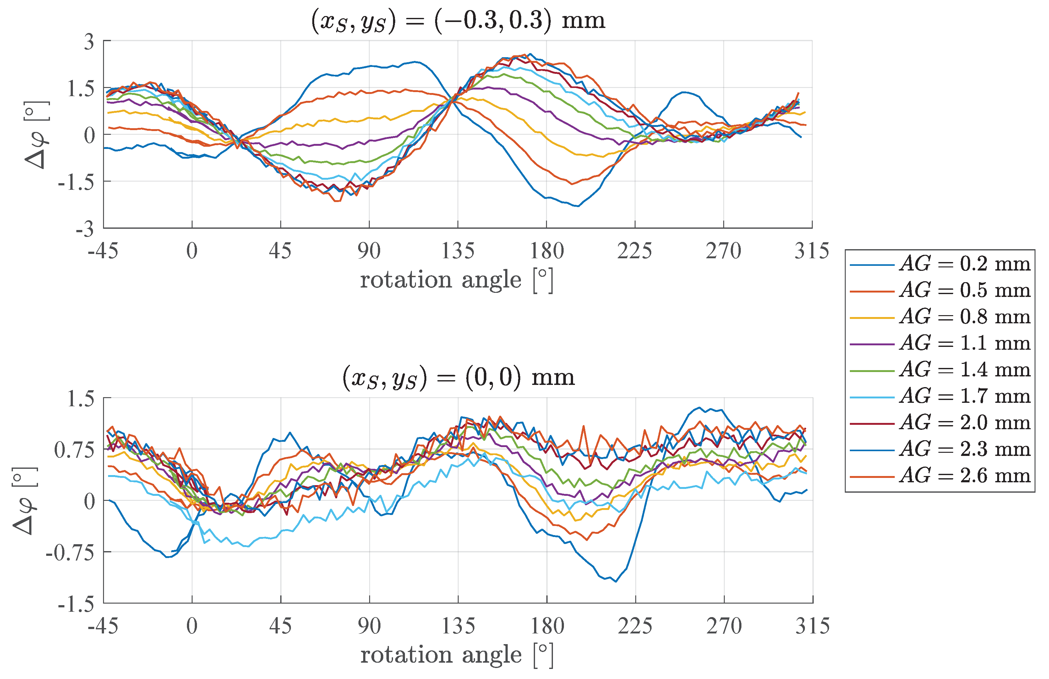 Mathematics 07 00968 g008