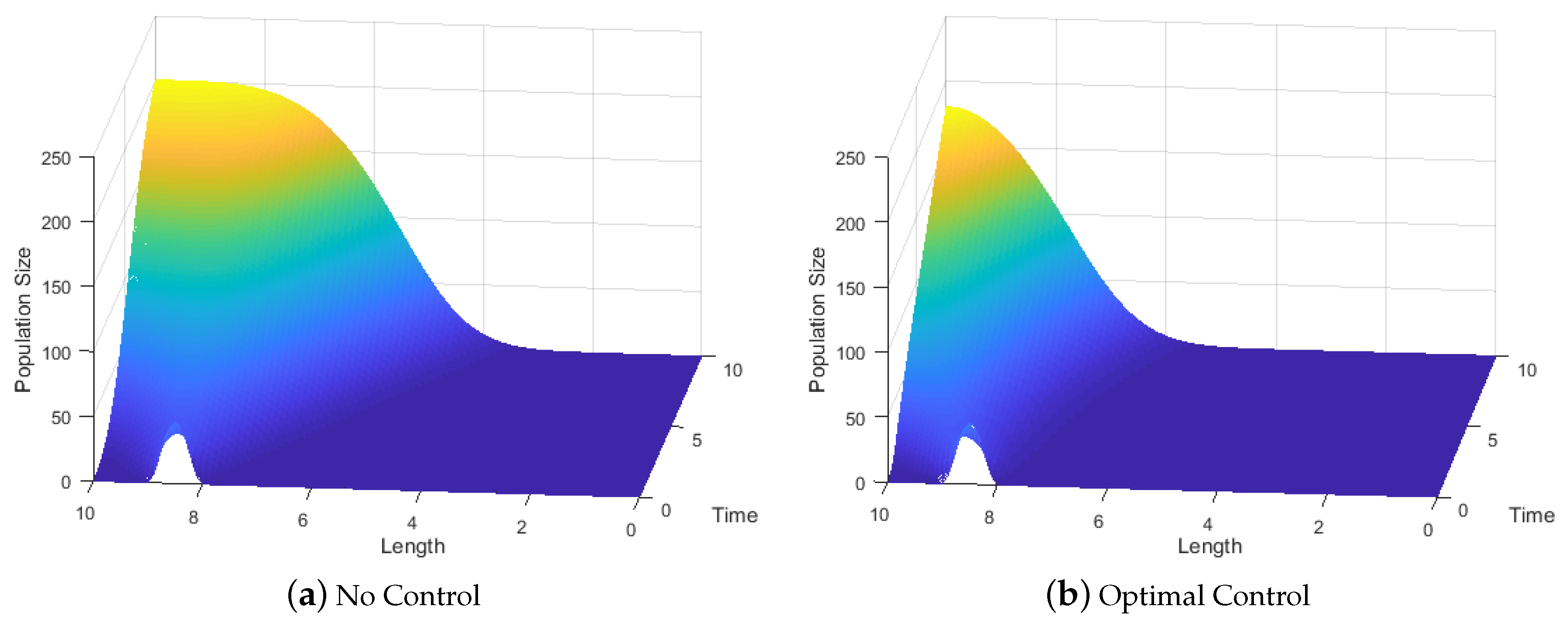 Mathematics 07 00975 g006