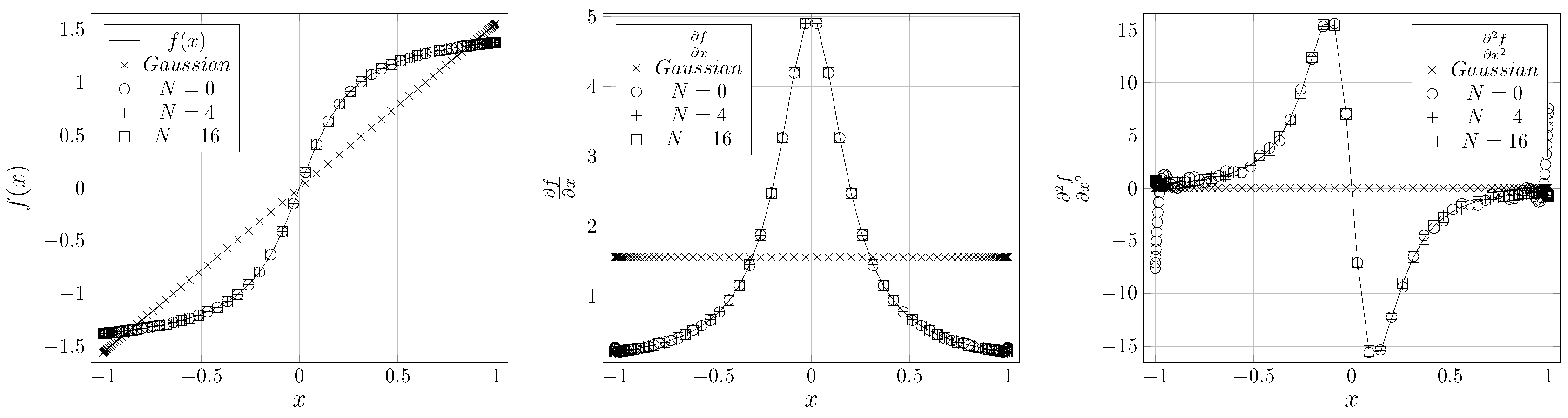 Mathematics 07 00979 g001