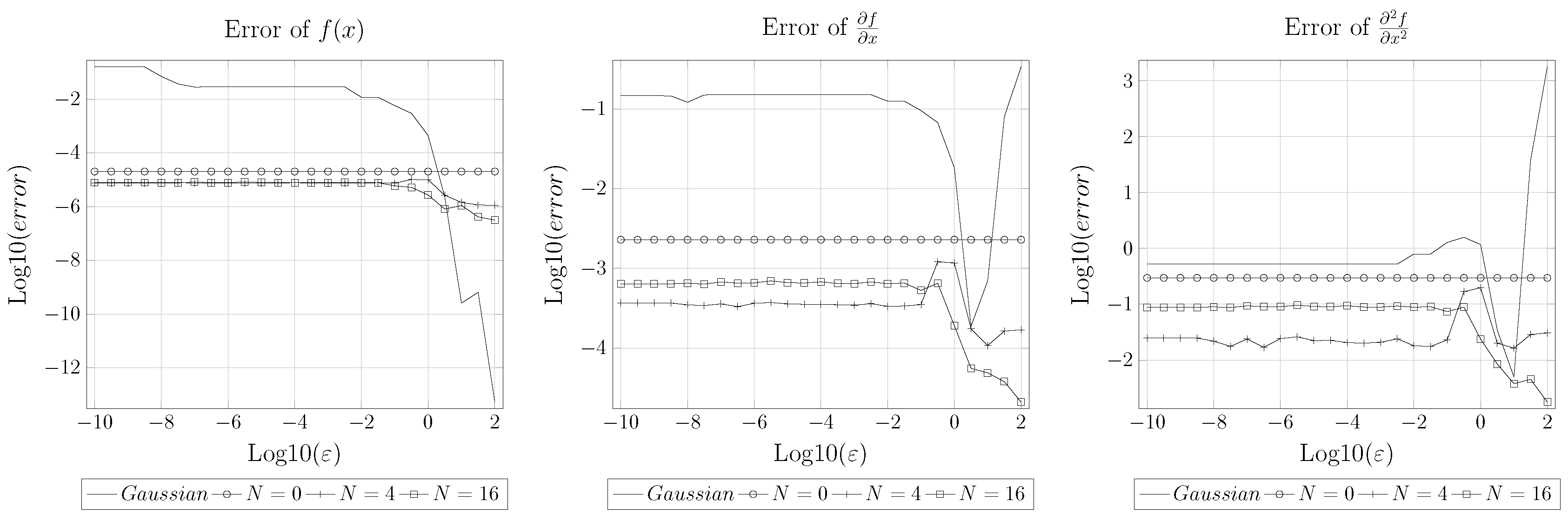 Mathematics 07 00979 g002