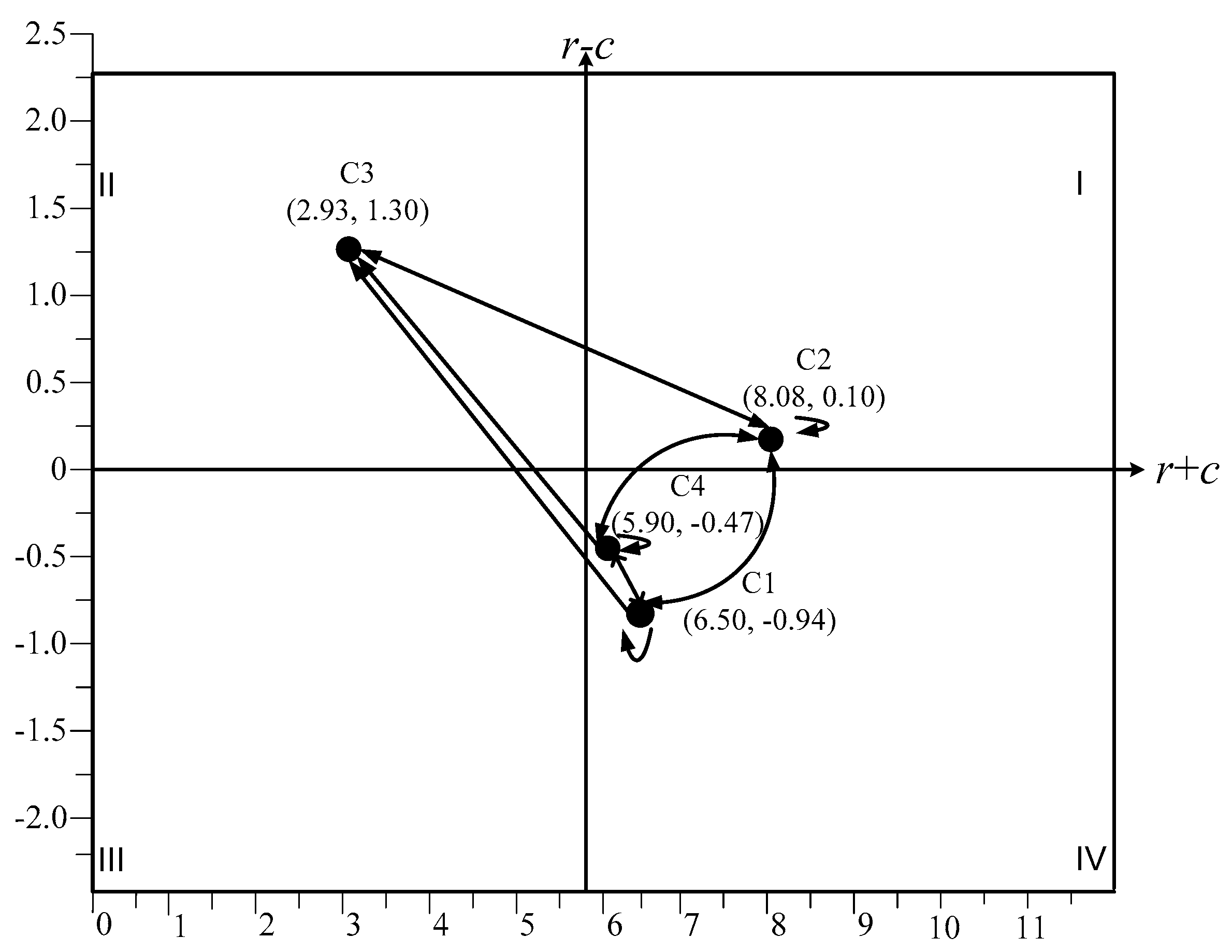 Mathematics 07 00982 g003