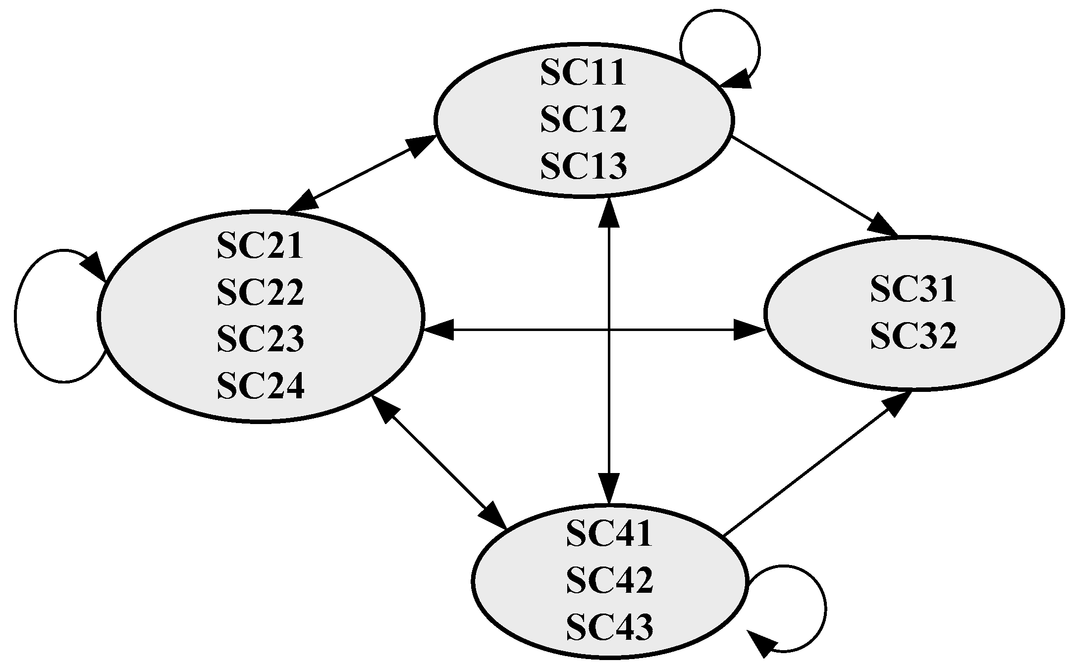 Mathematics 07 00982 g004