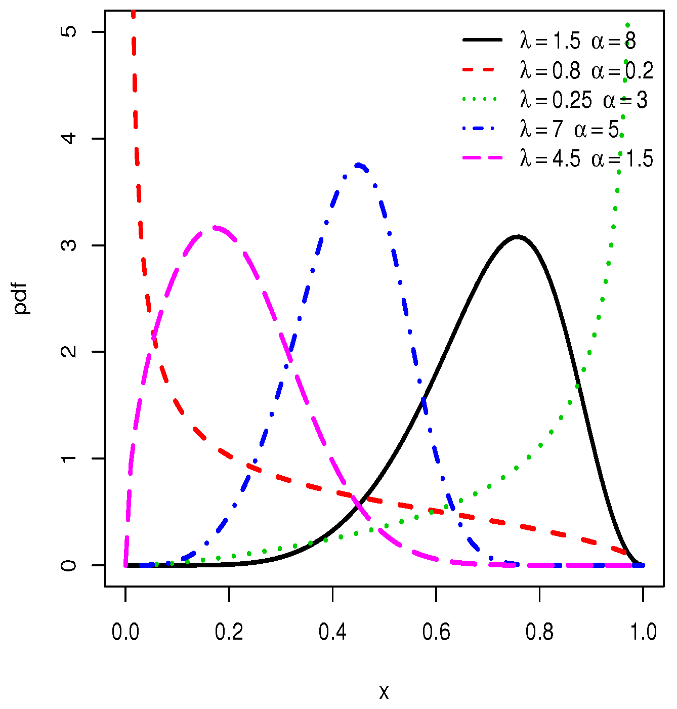 Mathematics 07 00985 g001
