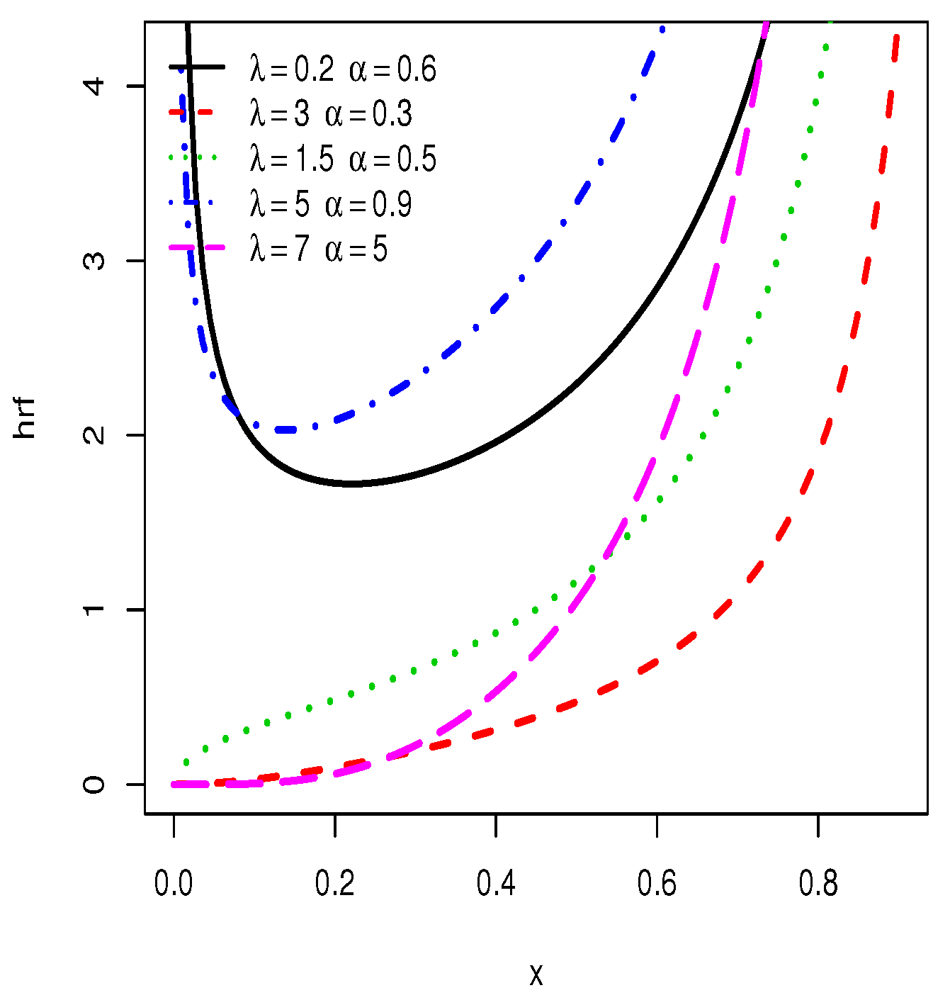 Mathematics 07 00985 g002
