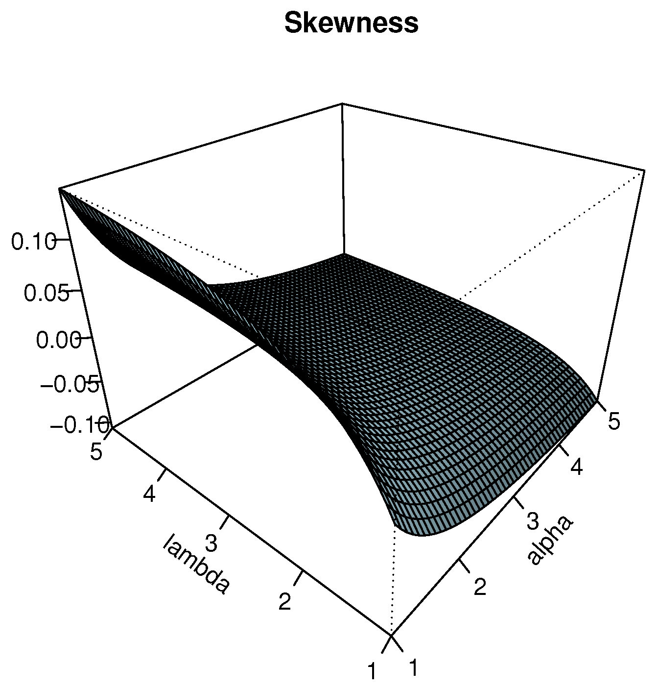 Mathematics 07 00985 g003