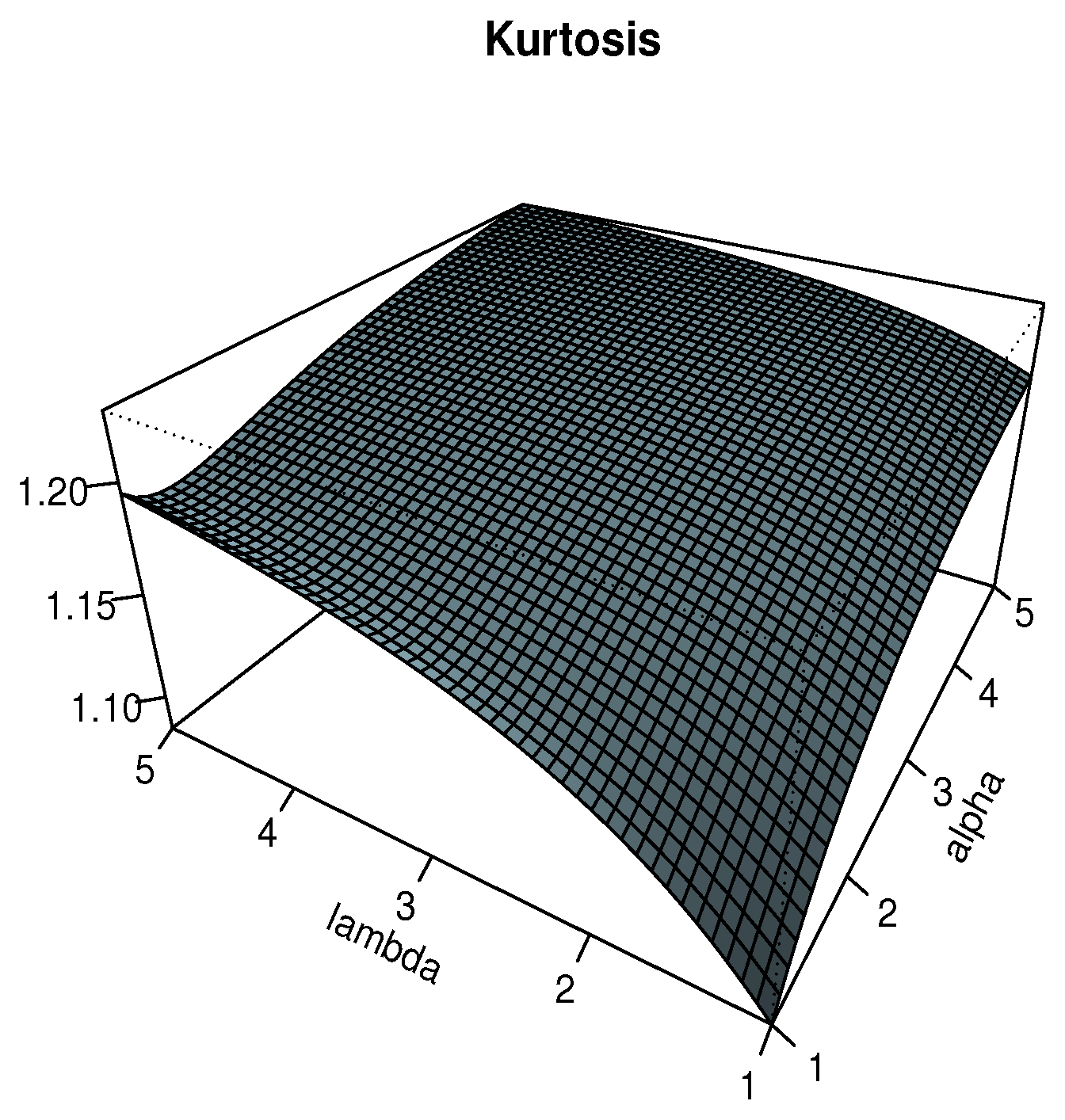 Mathematics 07 00985 g004