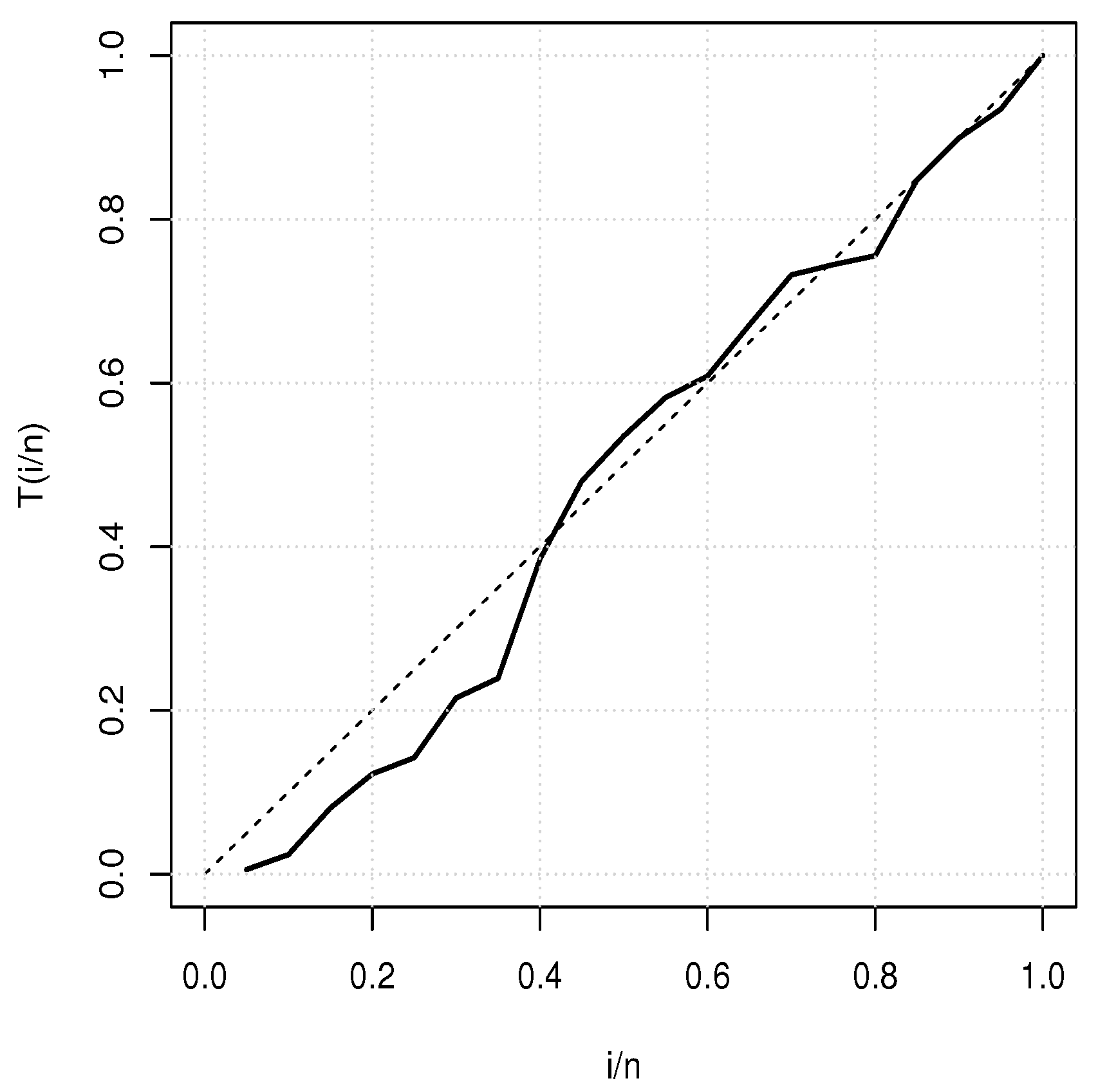 Mathematics 07 00985 g005