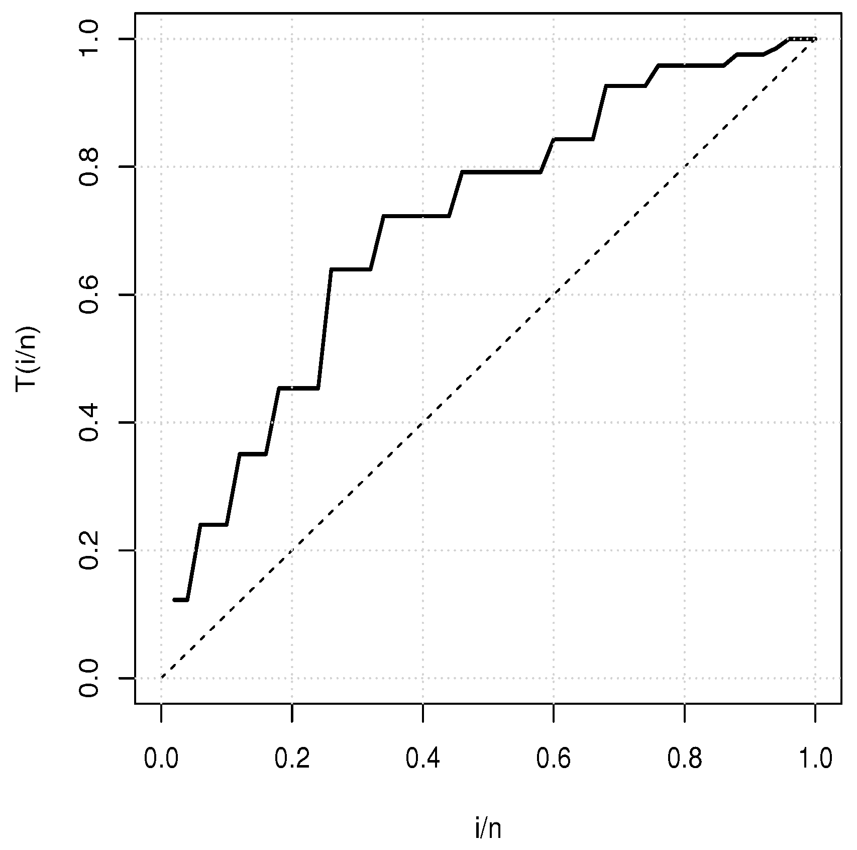 Mathematics 07 00985 g006