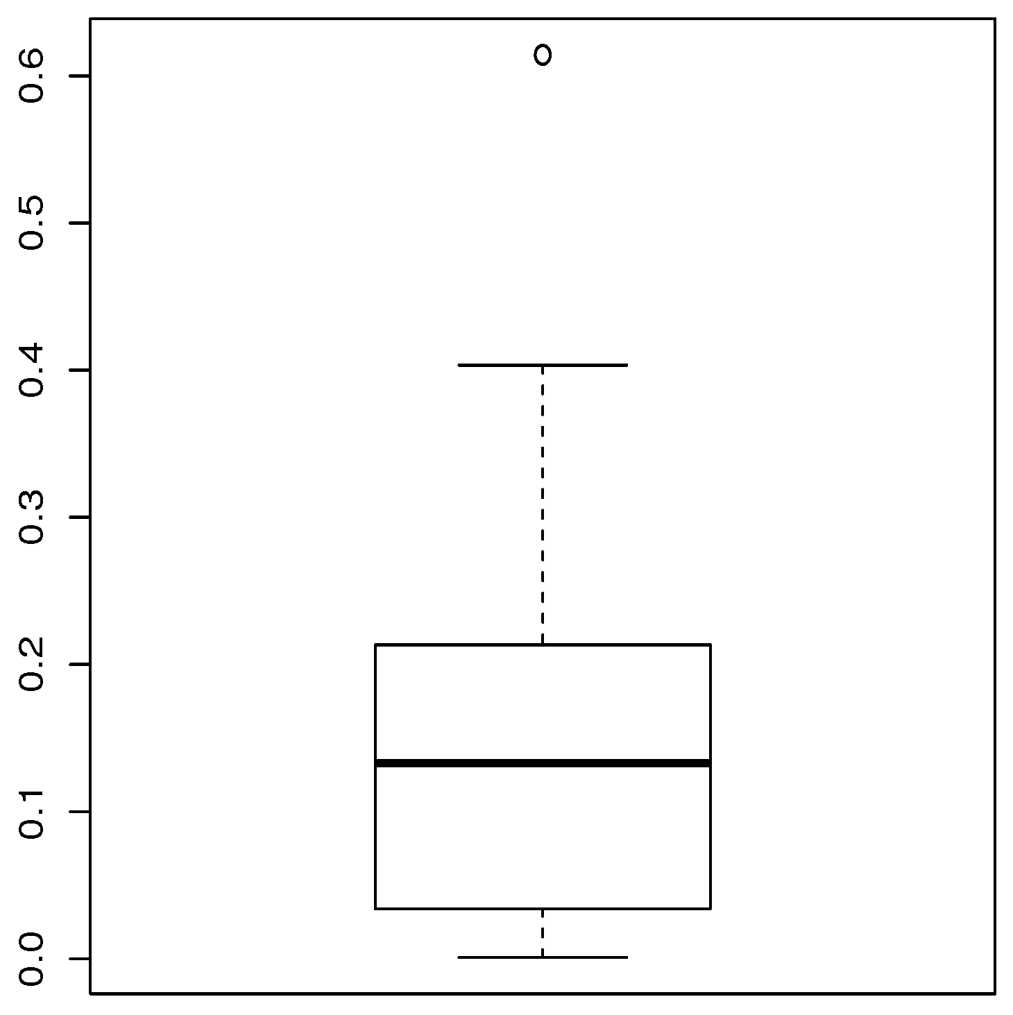 Mathematics 07 00985 g007
