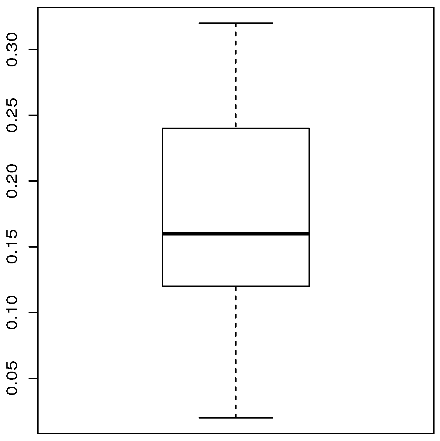Mathematics 07 00985 g008
