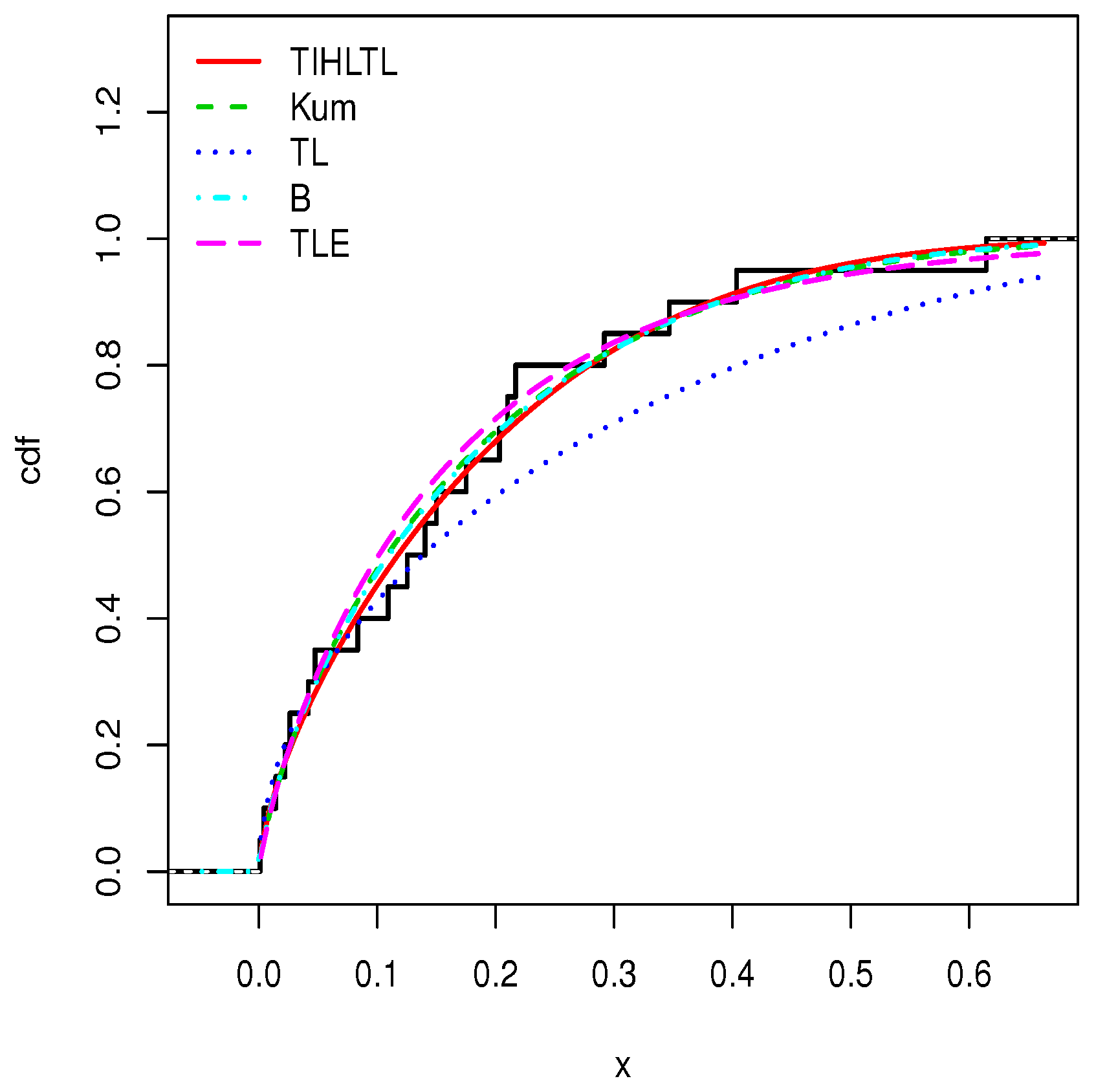 Mathematics 07 00985 g011